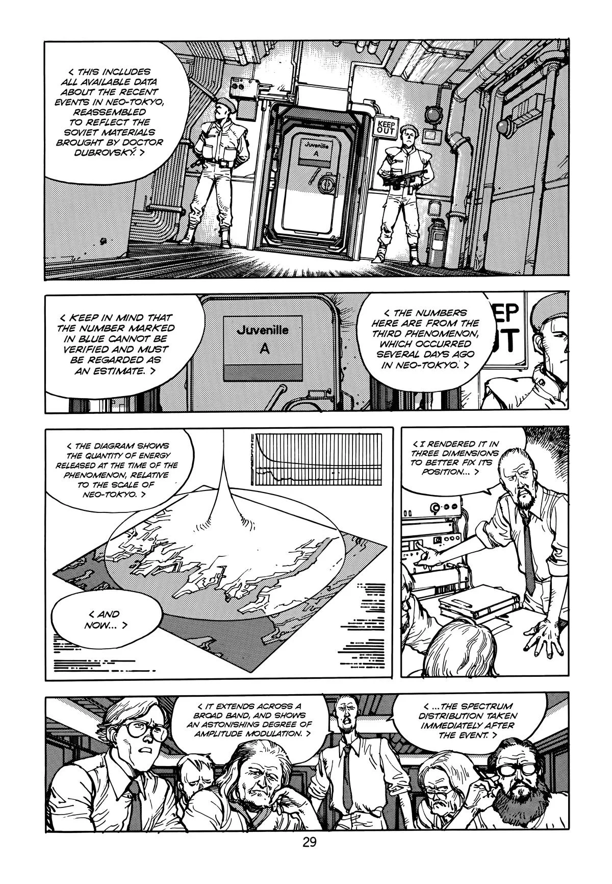 Akira — Chapter Vol 5 — Page 33