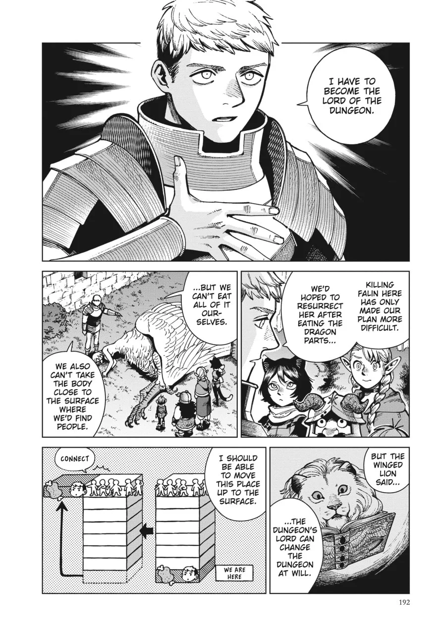 Delicious in Dungeon, chapter 69, page 2
