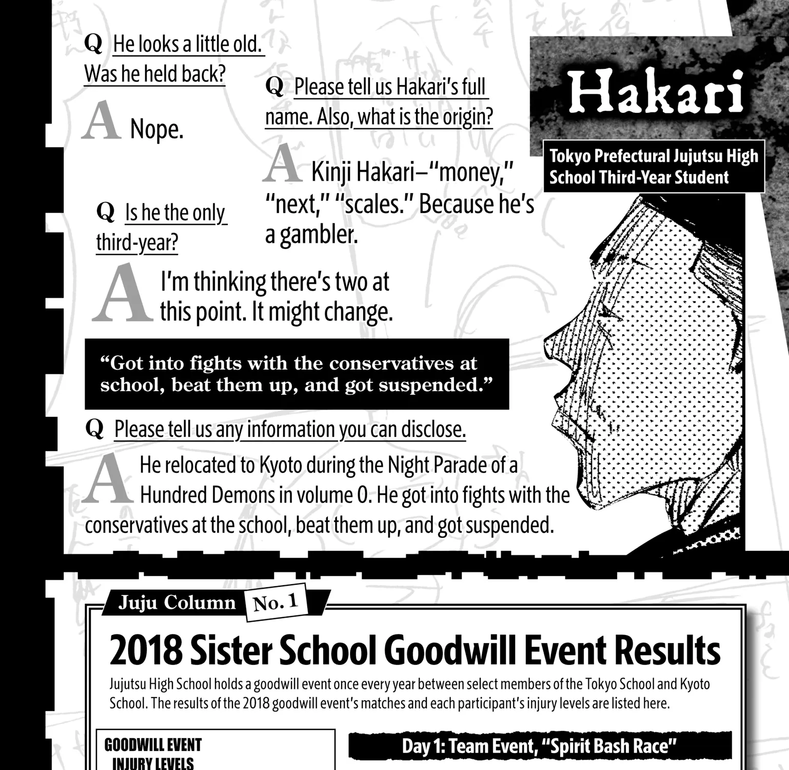 Jujutsu Kaisen: The Official Character Guide, chapter 1, page 47