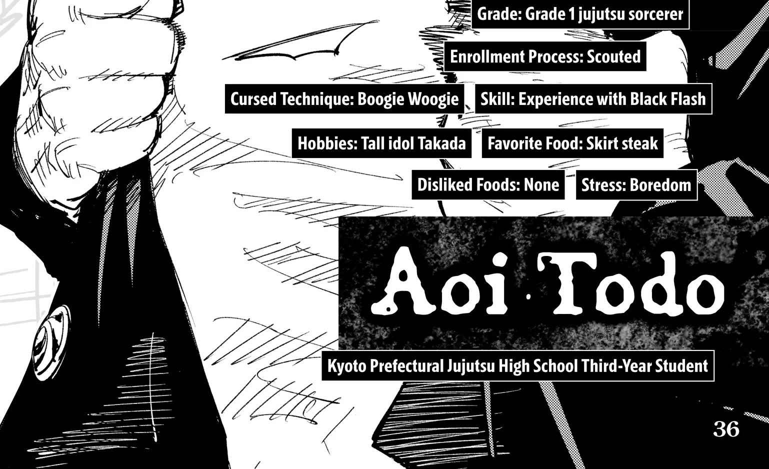 Jujutsu Kaisen: The Official Character Guide, chapter 1, page 66
