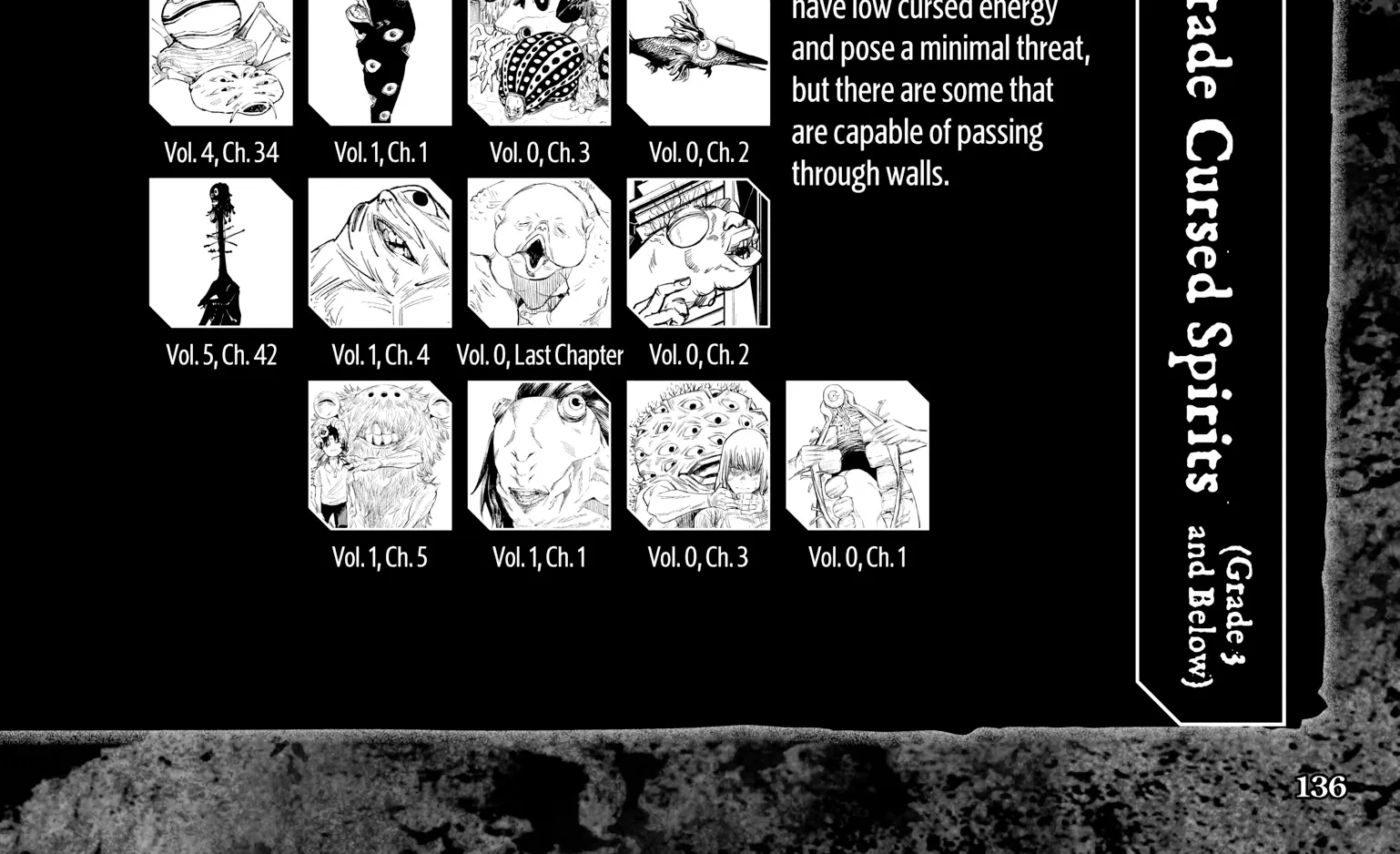 Jujutsu Kaisen: The Official Character Guide, chapter 2, page 28