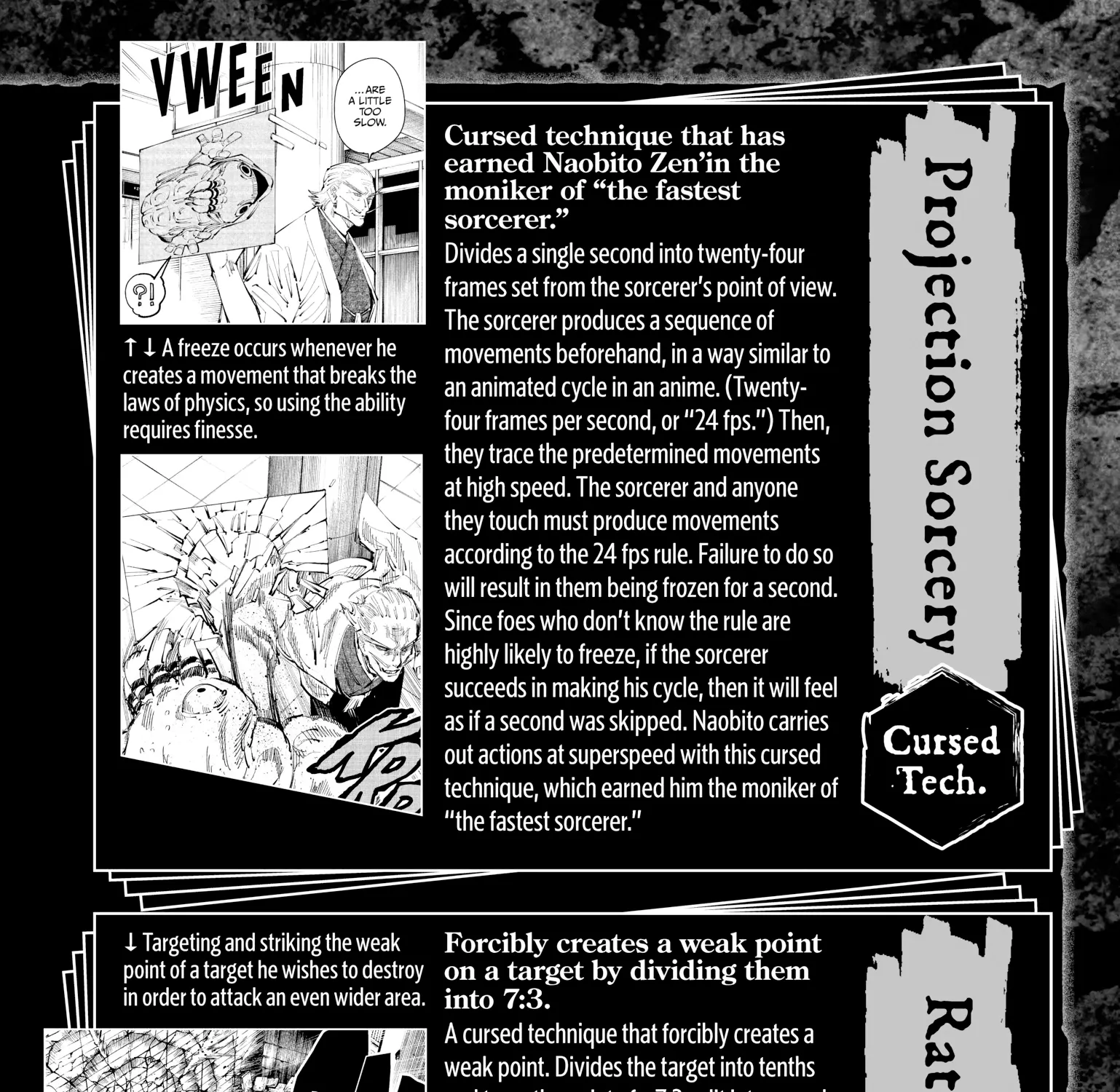 Jujutsu Kaisen: The Official Character Guide, chapter 2, page 61