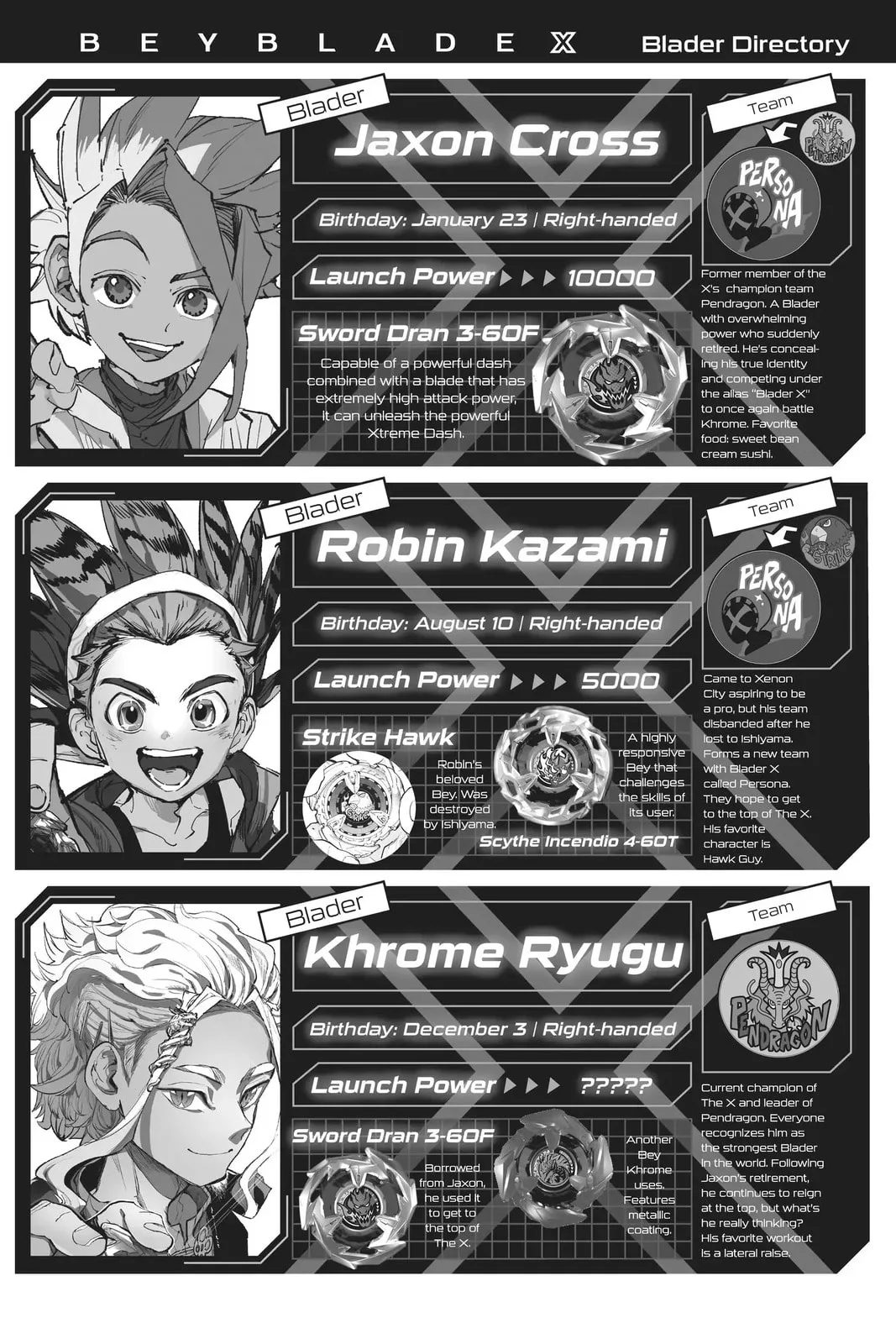 BEYBLADE X, chapter 1.5, page 1