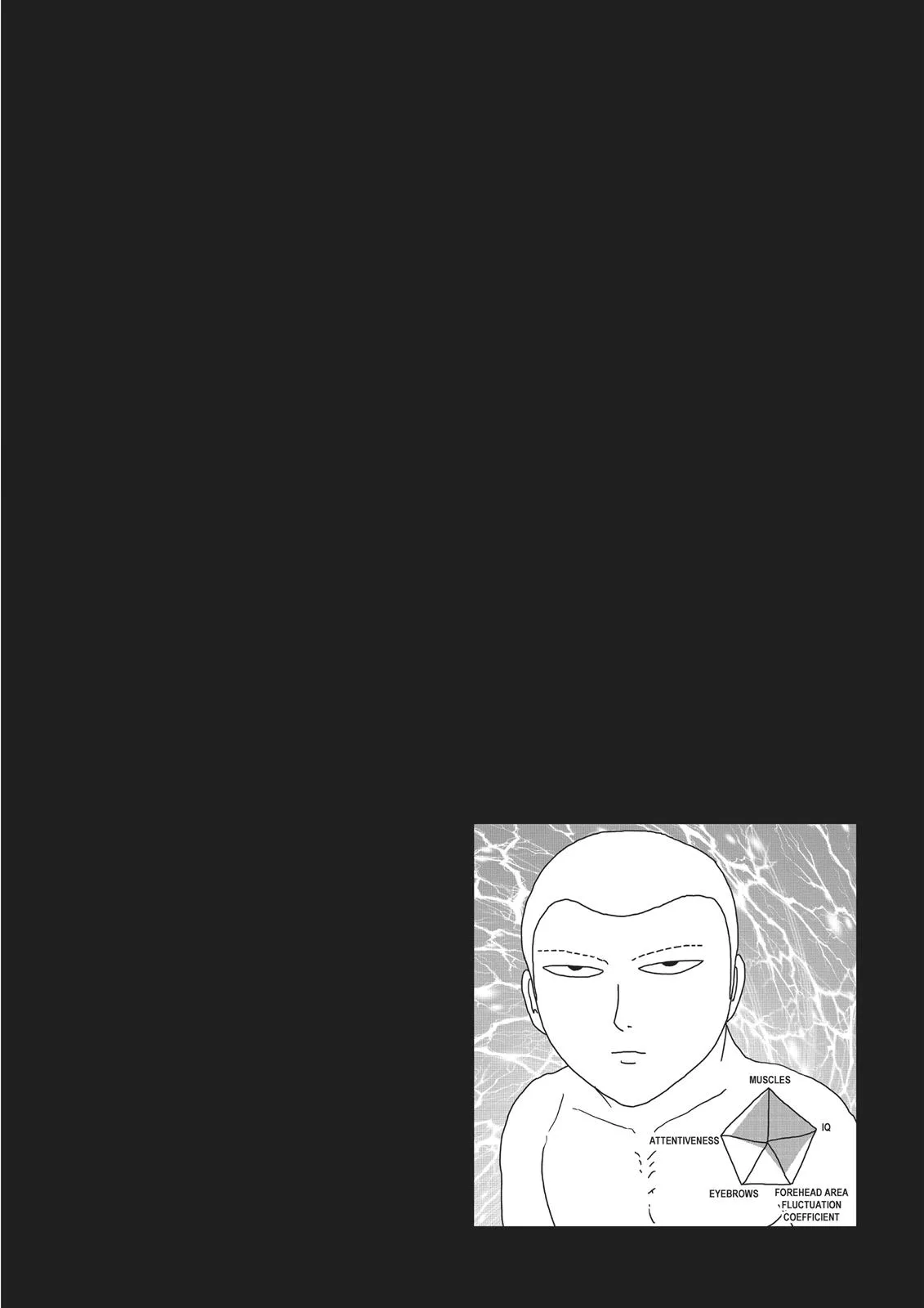 Mob Psycho 100, chapter 11, page 16