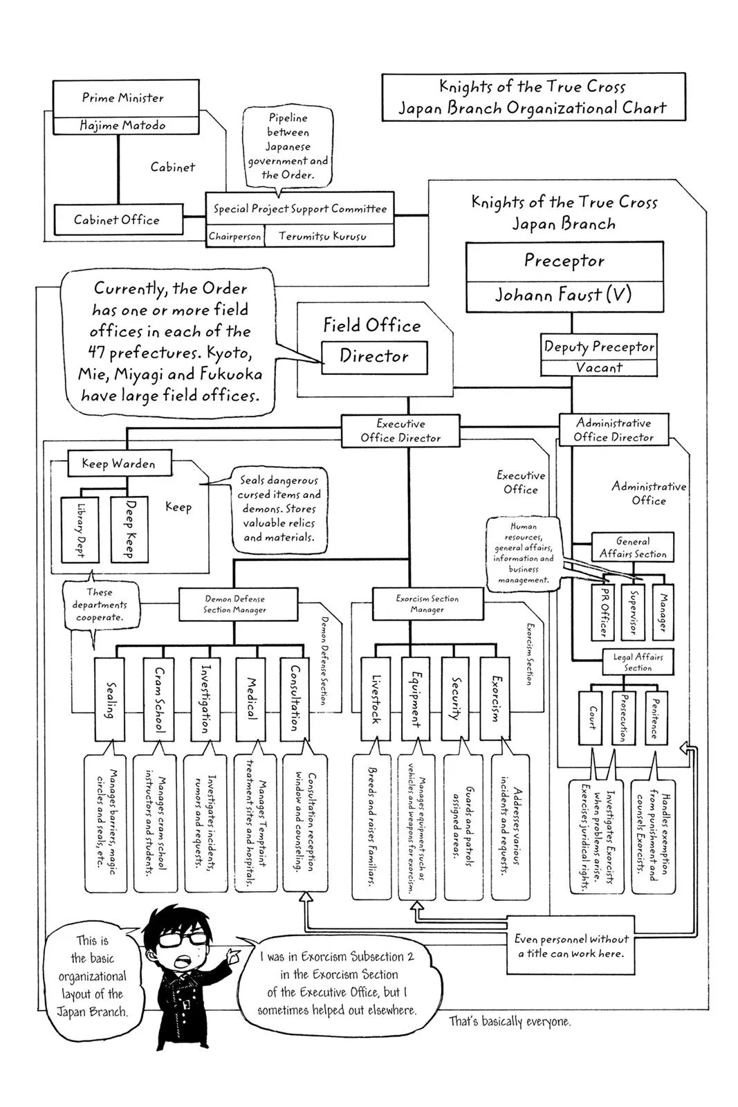 Blue Exorcist, chapter 98, page 51