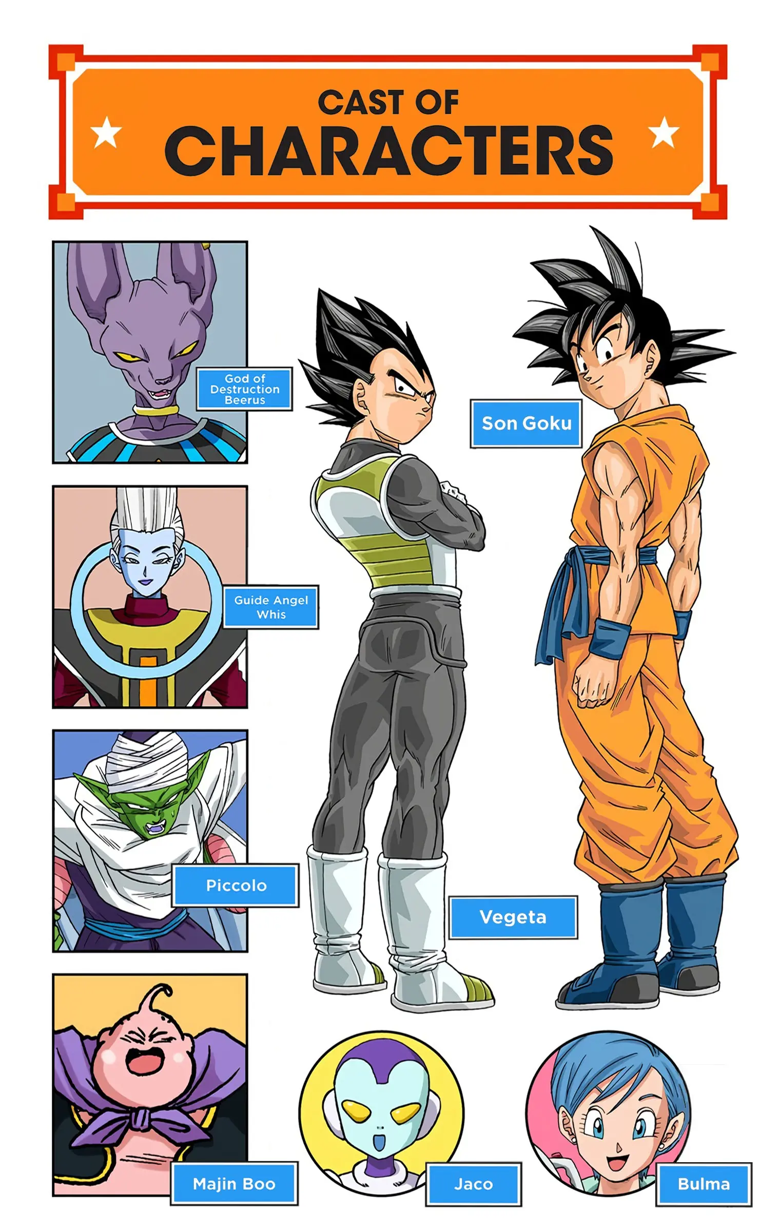 Dragon Ball Super Colored Manga, chapter 49, page 3