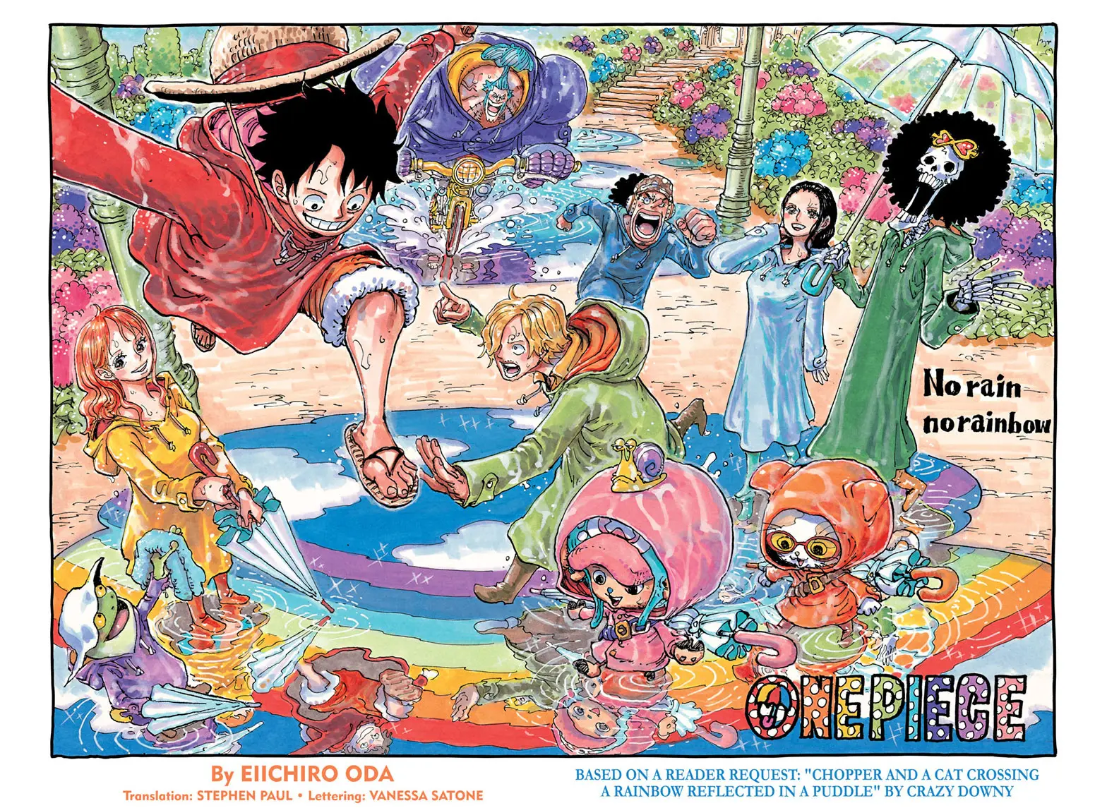 One Piece Manga, chapter 1086, page 1