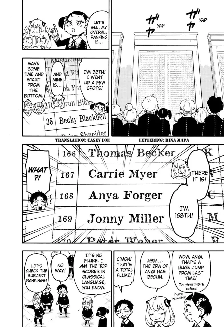 SPY x FAMILY Manga, chapter 93, page 2