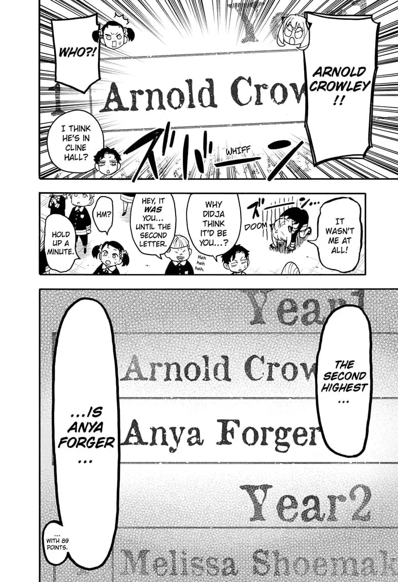 SPY x FAMILY Manga, chapter 93, page 4