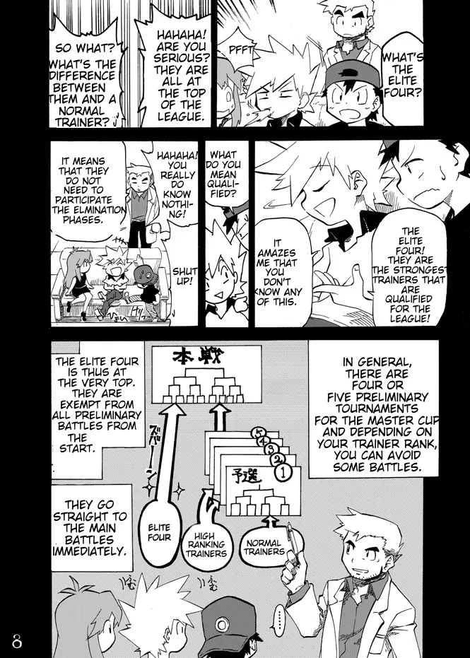 Pokemon - Festival of Champions (Doujinshi), chapter 3, page 6
