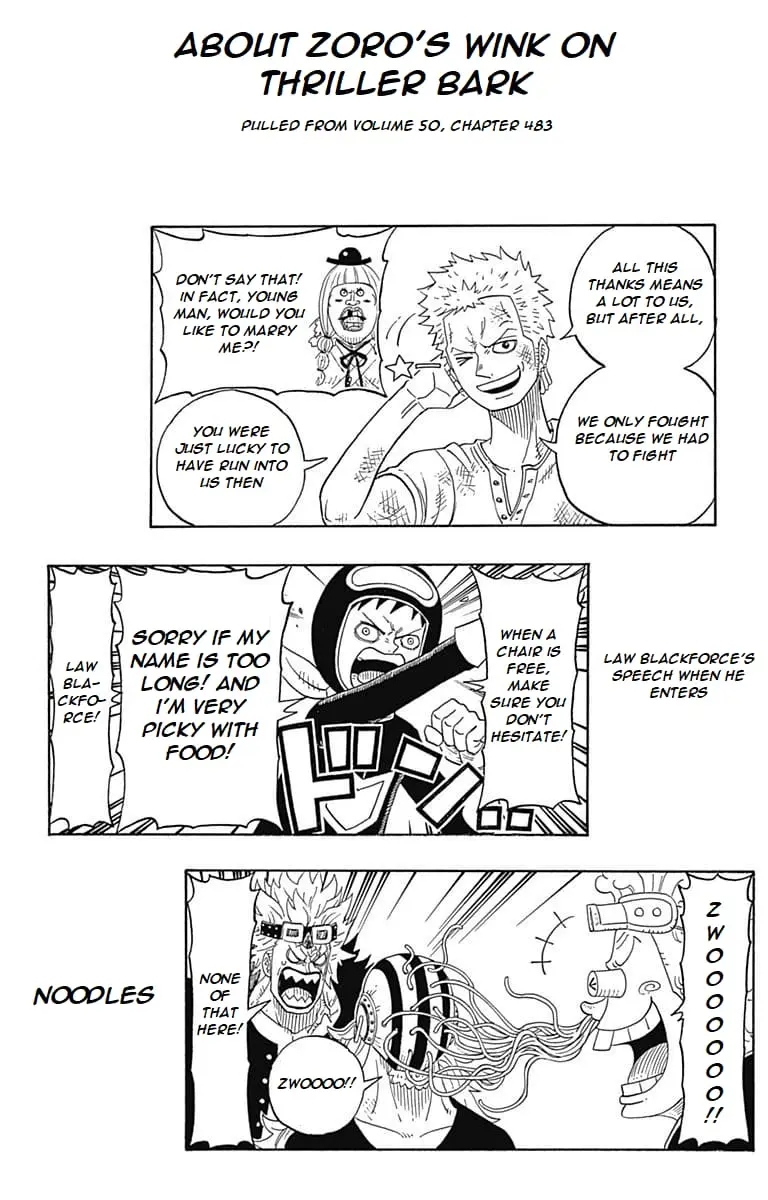 One Piece Party, chapter 5, page 33