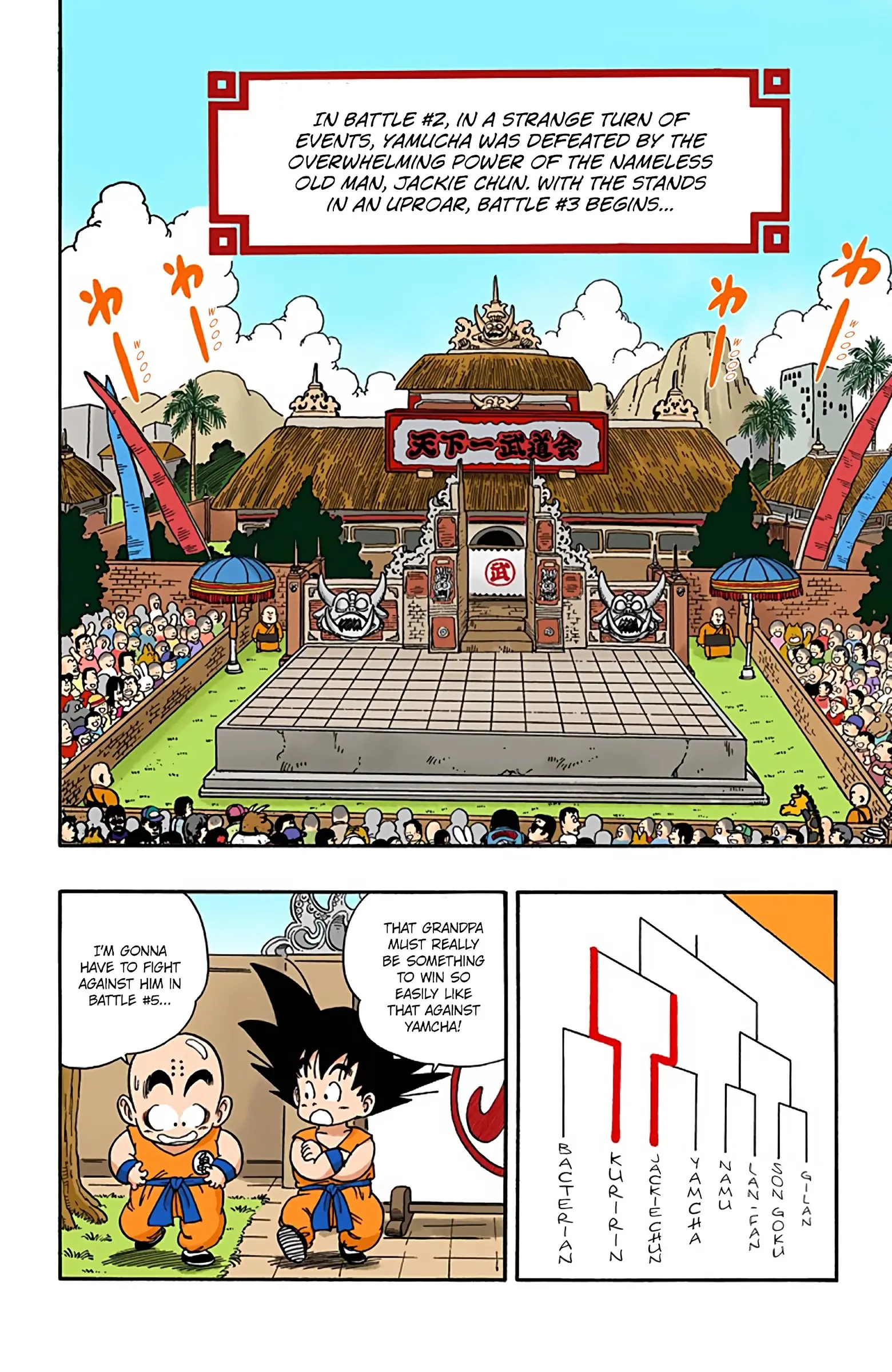Dragon Ball Colored Manga, chapter 38, page 2