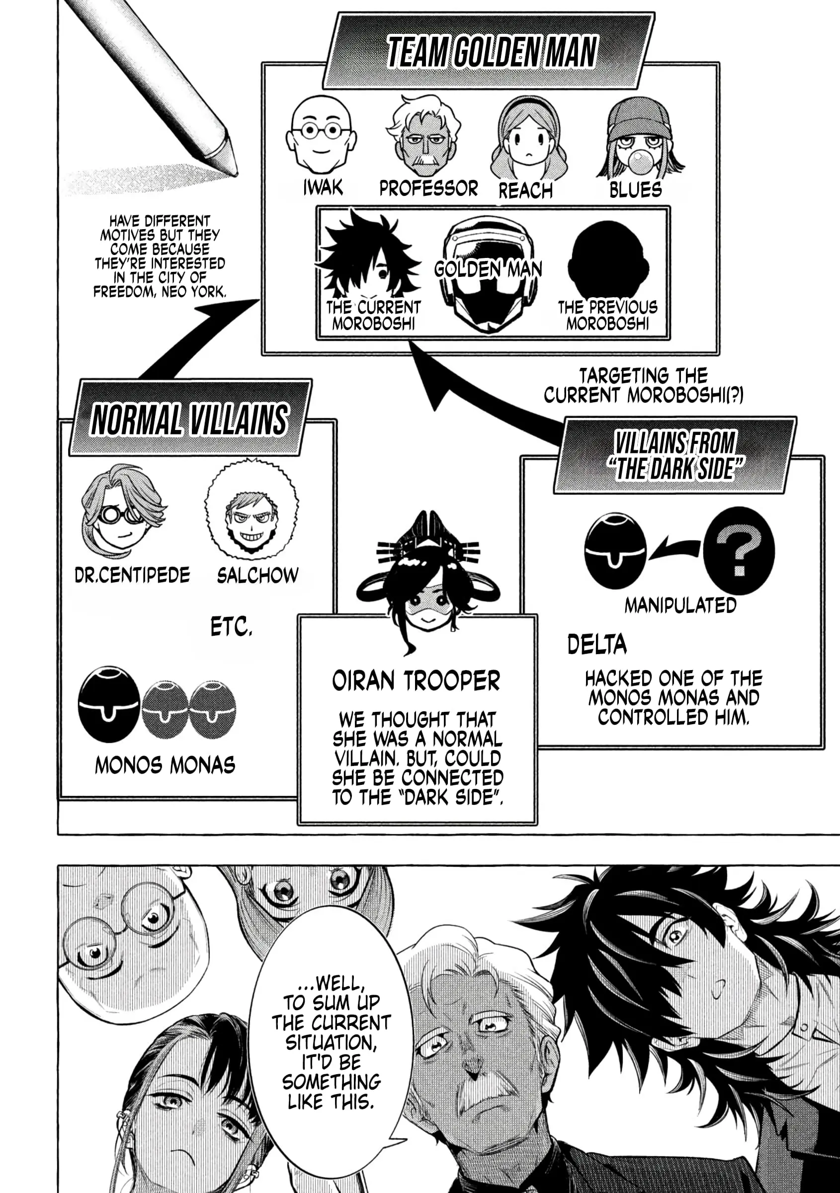 GOLDEN MAN Manga, chapter 19, page 2