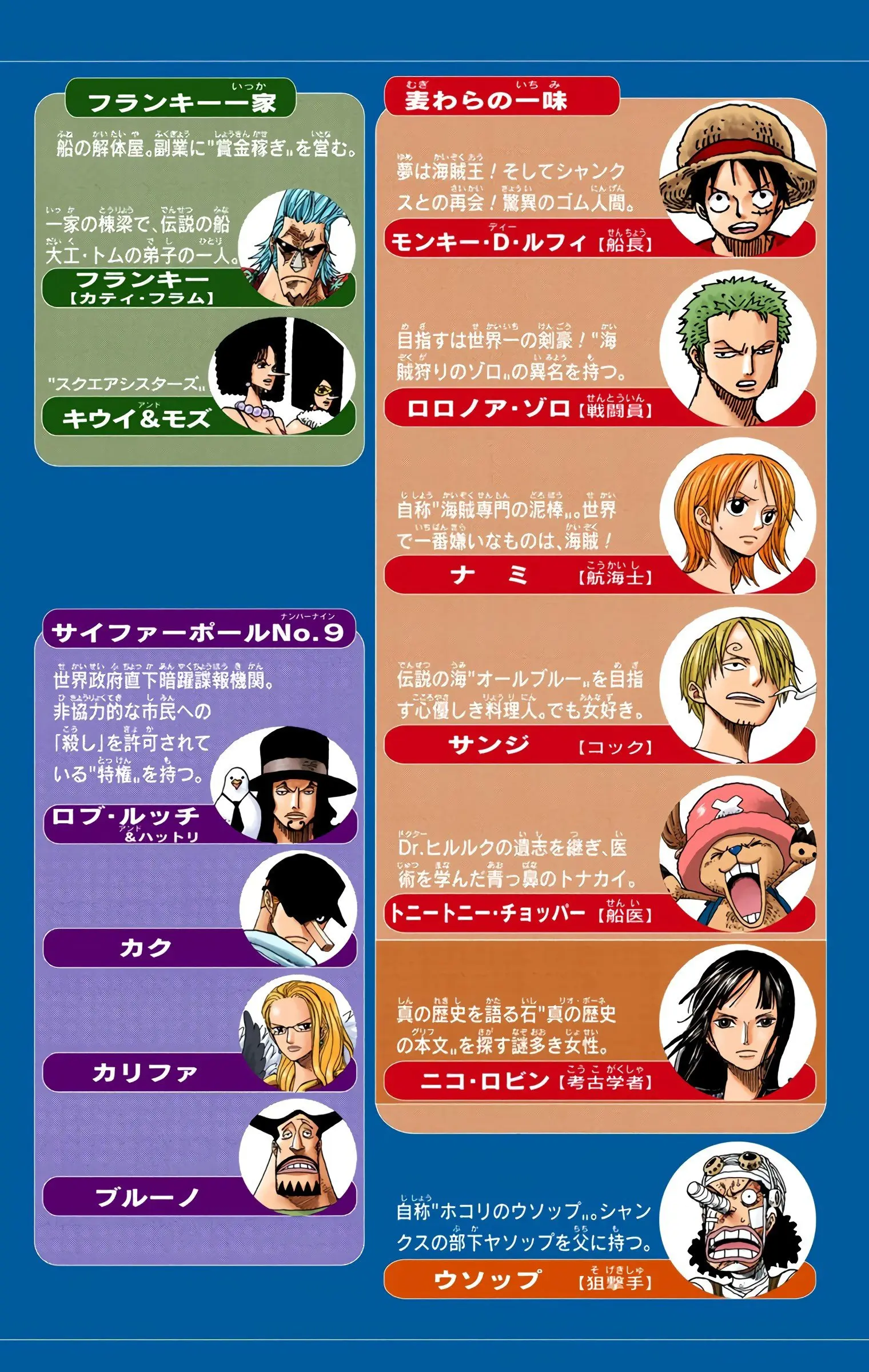 One Piece Colored, chapter 358, page 3