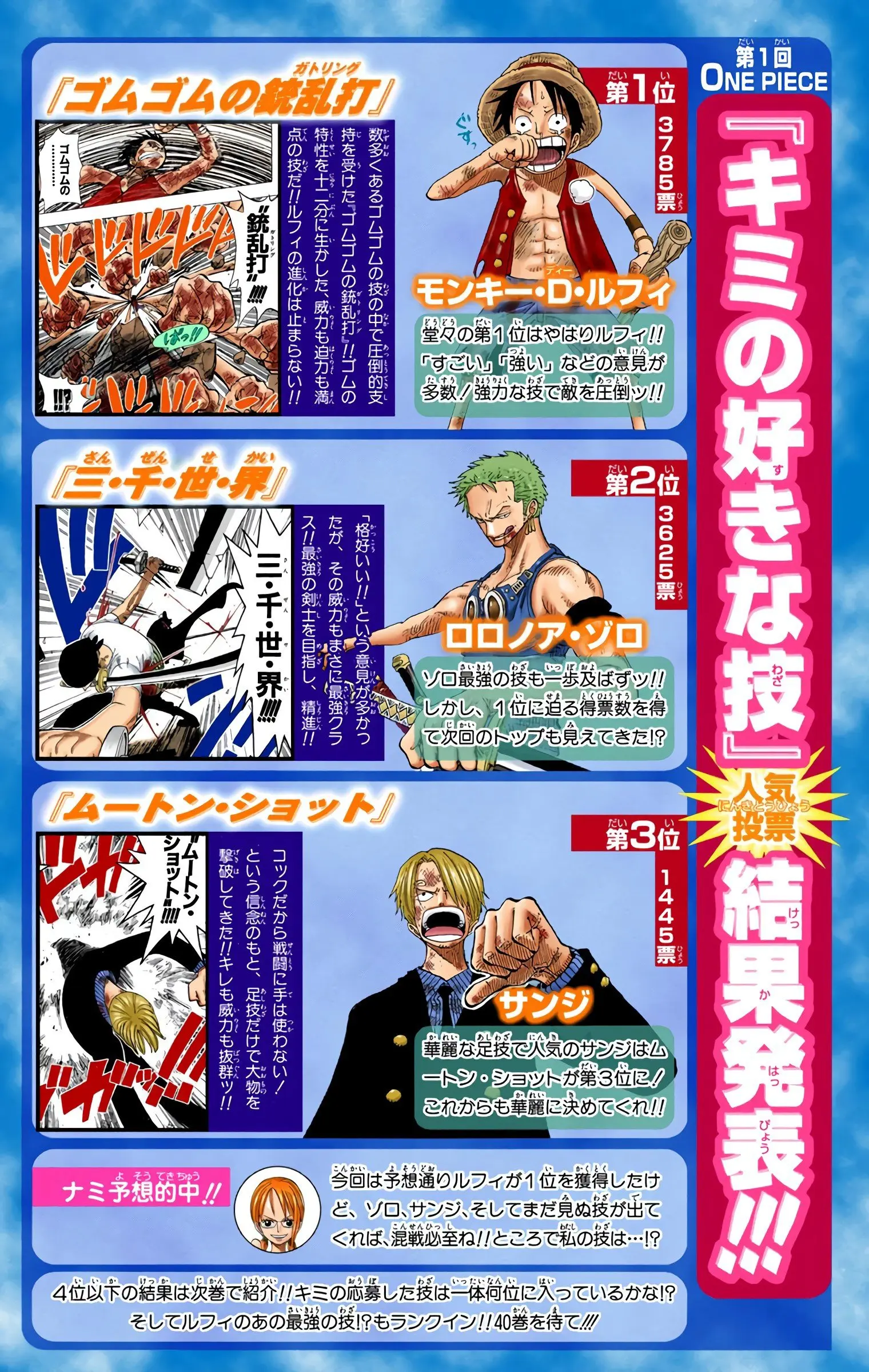 One Piece Colored, chapter 373, page 19