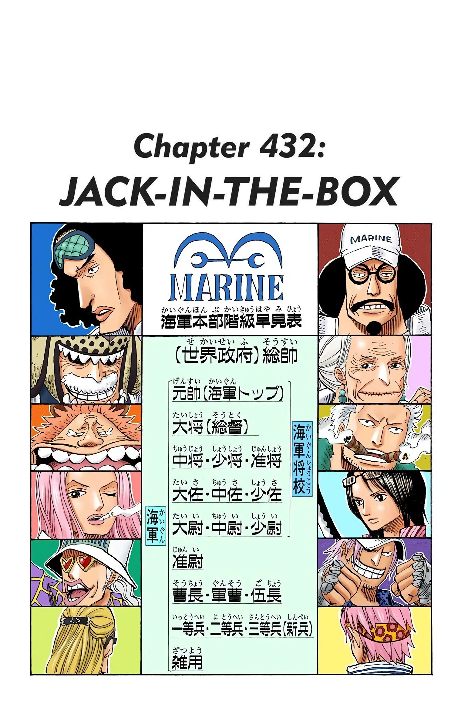 One Piece Colored, chapter 432, page 1