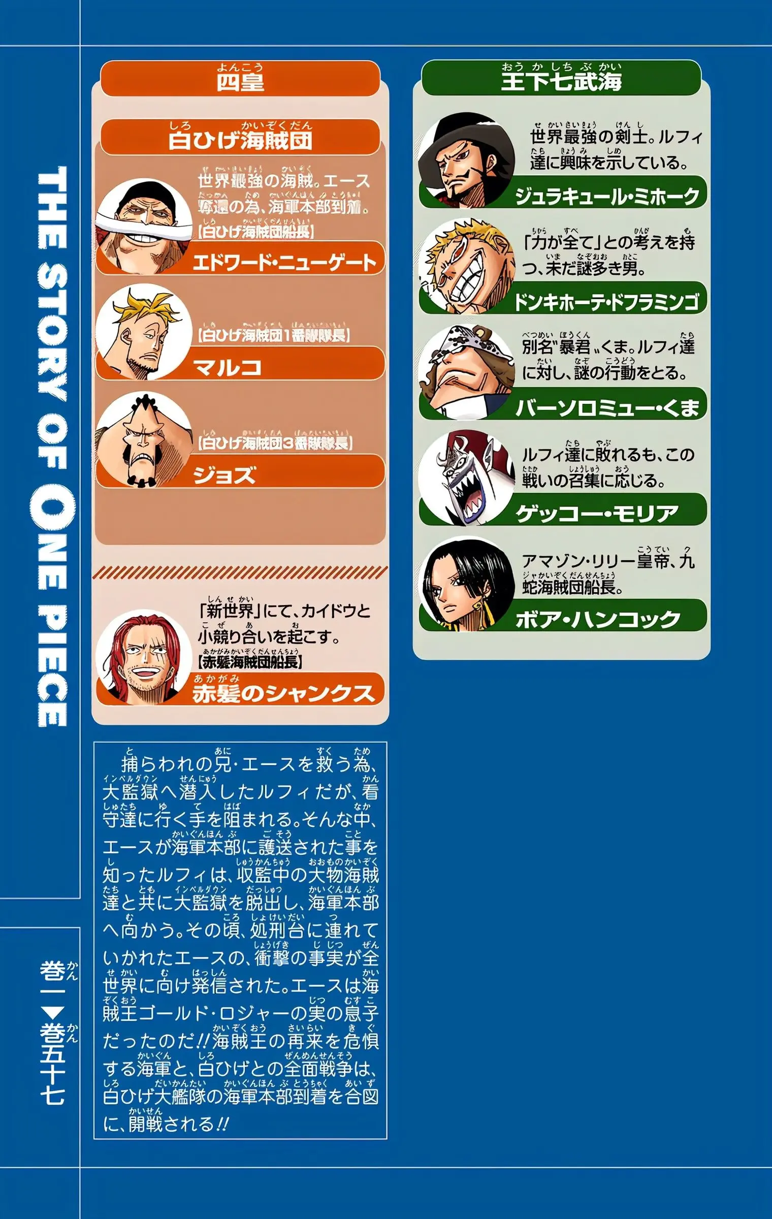 One Piece Colored, chapter 552, page 5
