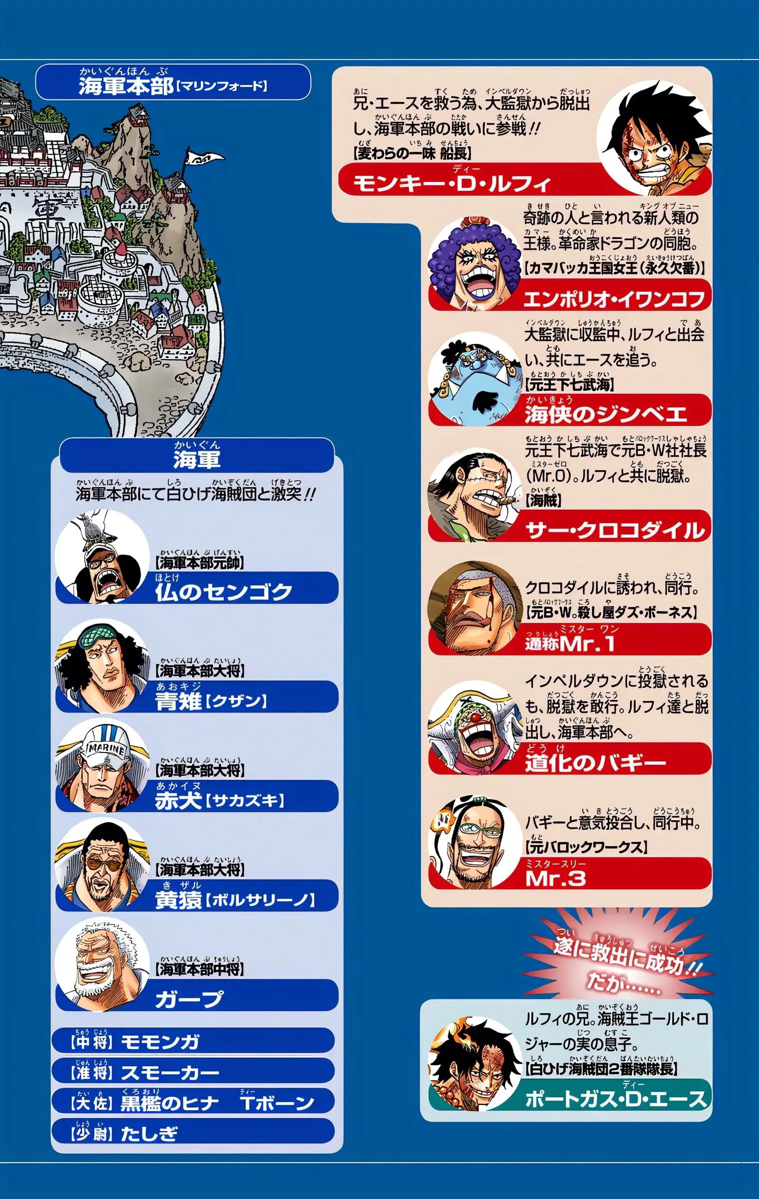 One Piece Colored, chapter 574, page 4