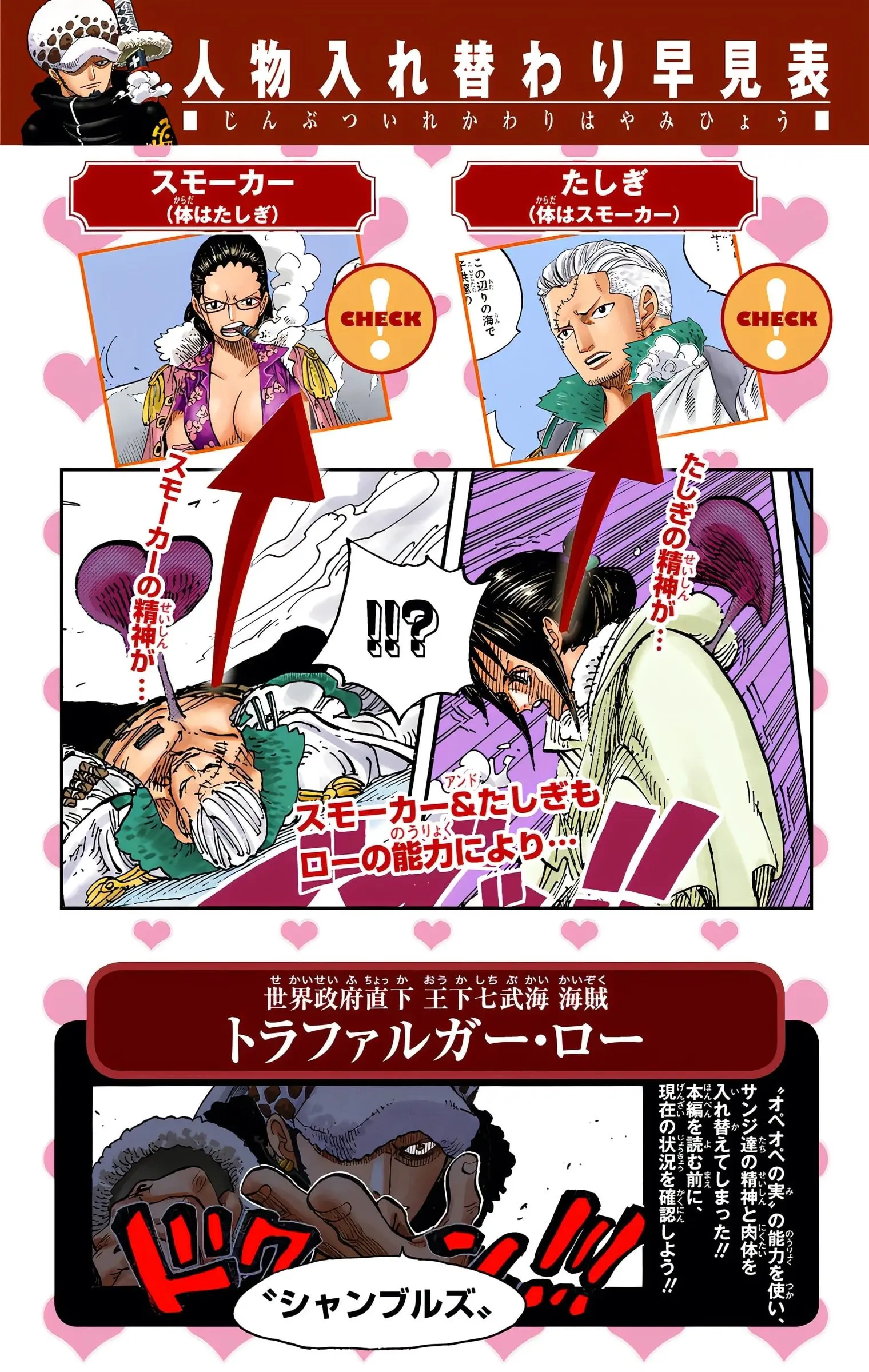 One Piece Colored, chapter 668, page 8