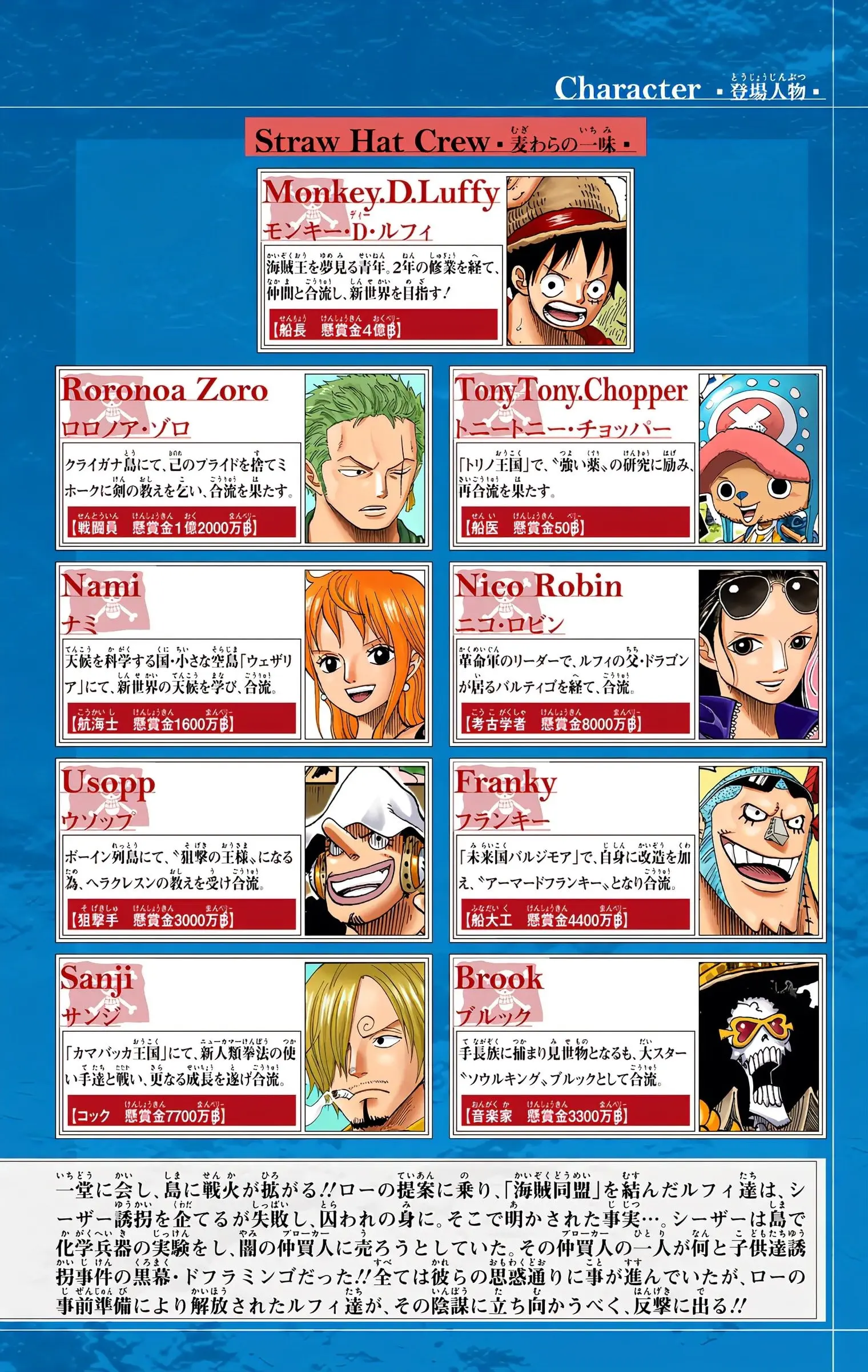 One Piece Colored, chapter 679, page 4