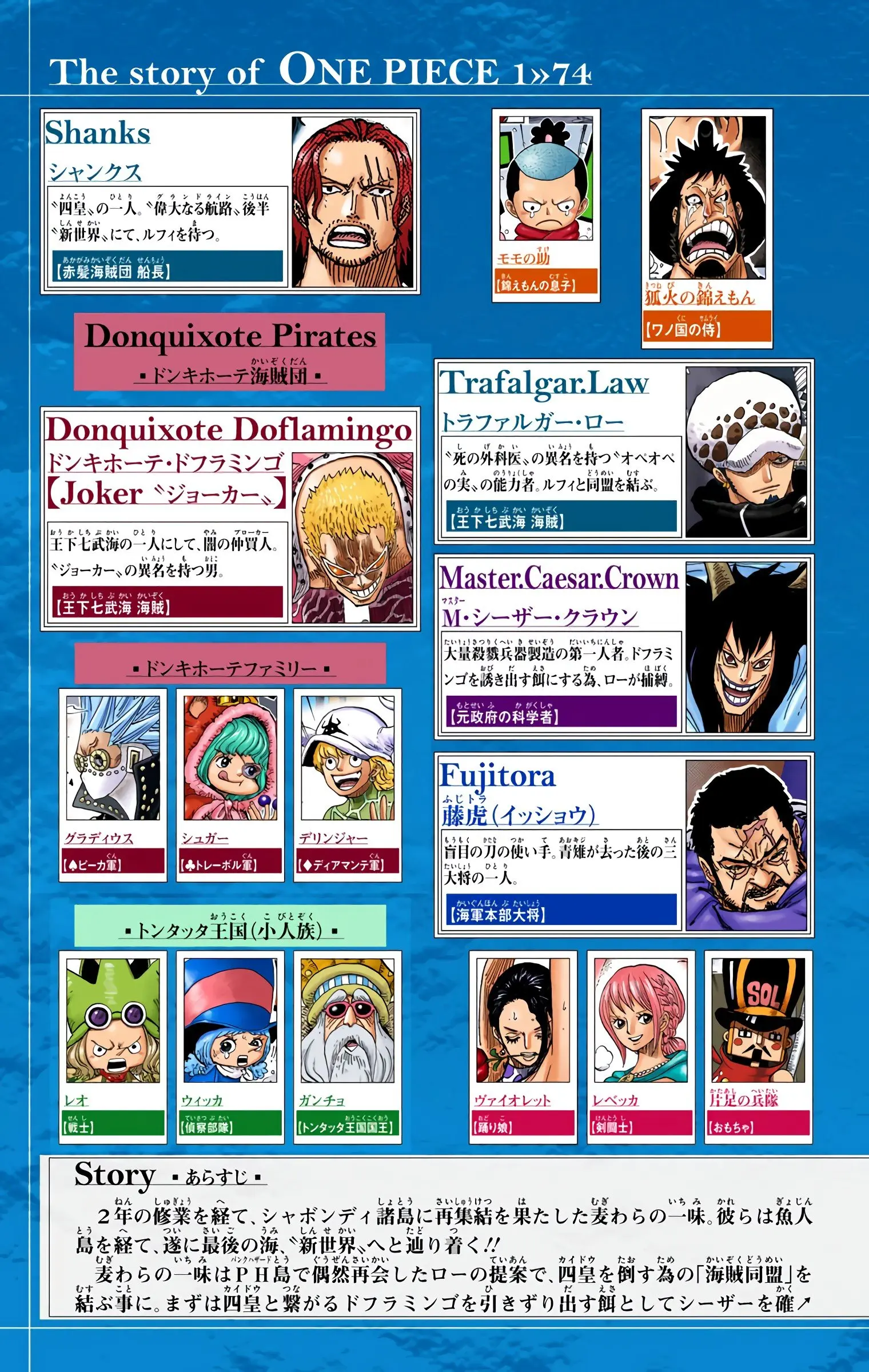 One Piece Colored, chapter 732, page 4