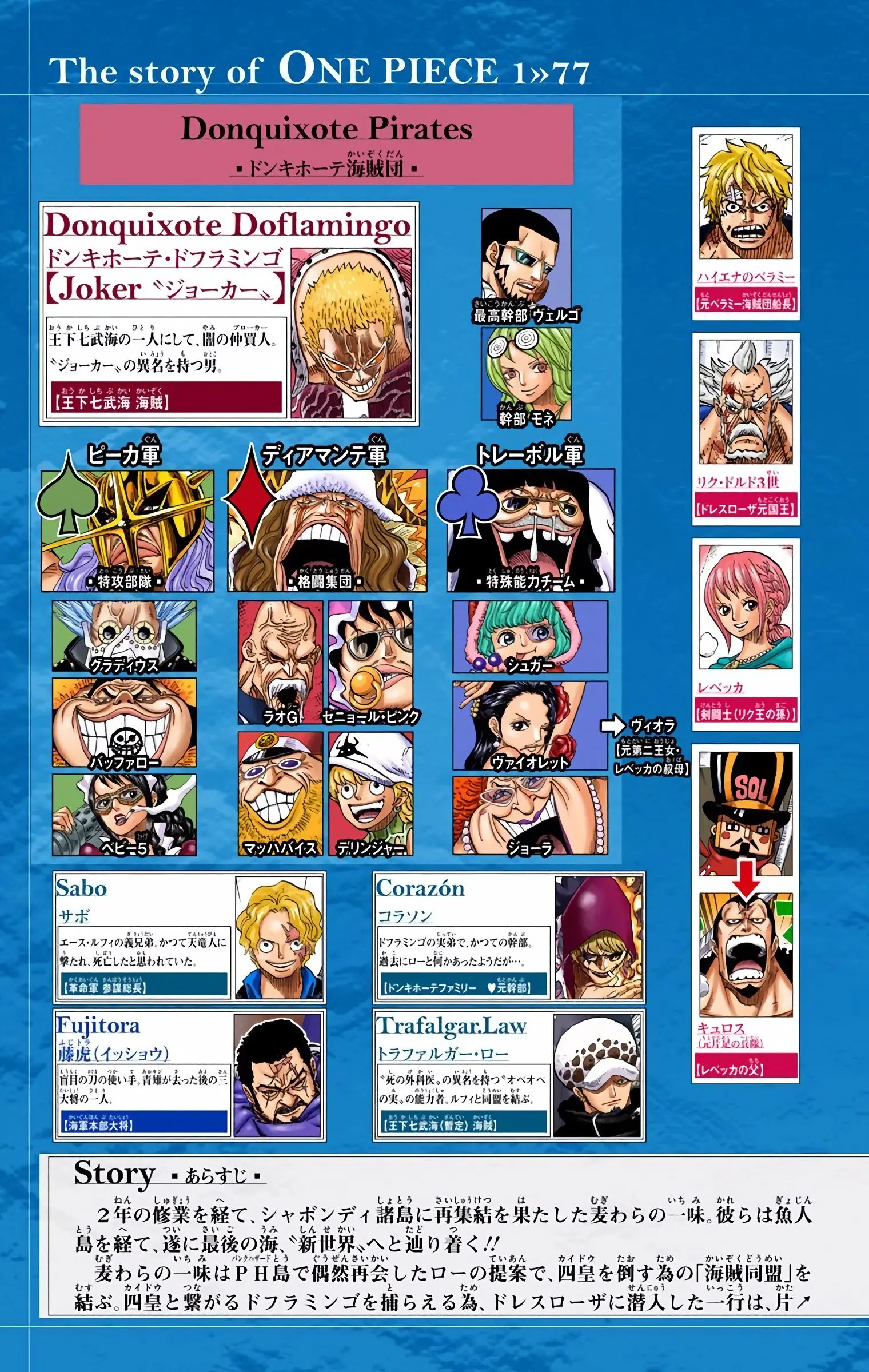 One Piece Colored, chapter 764, page 5
