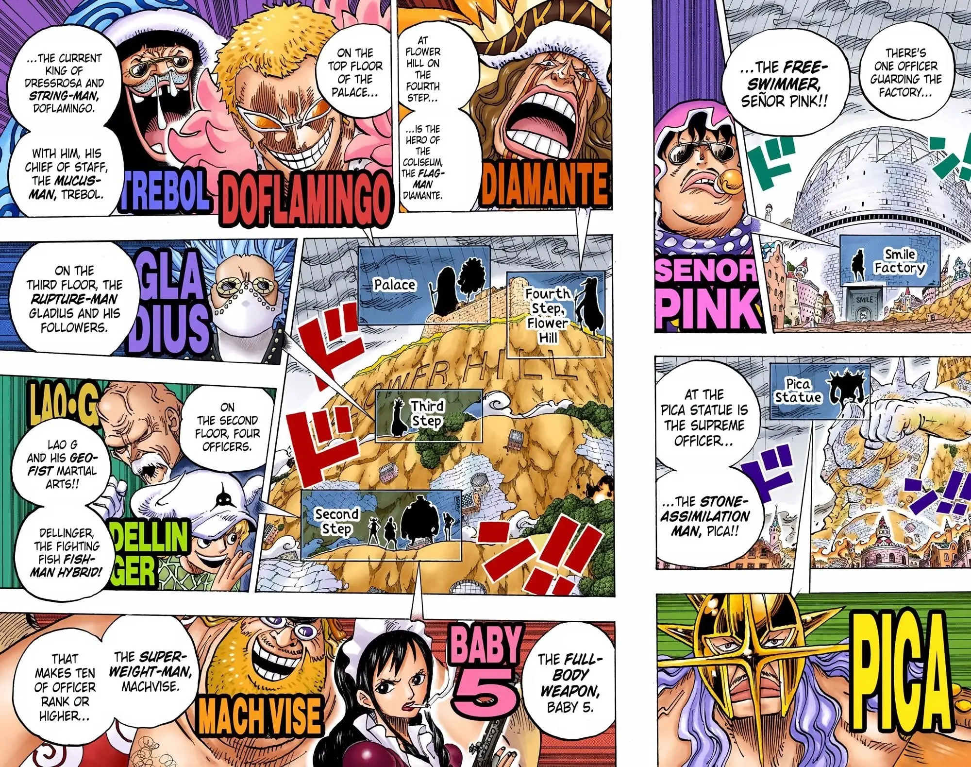 One Piece Colored, chapter 768, page 8
