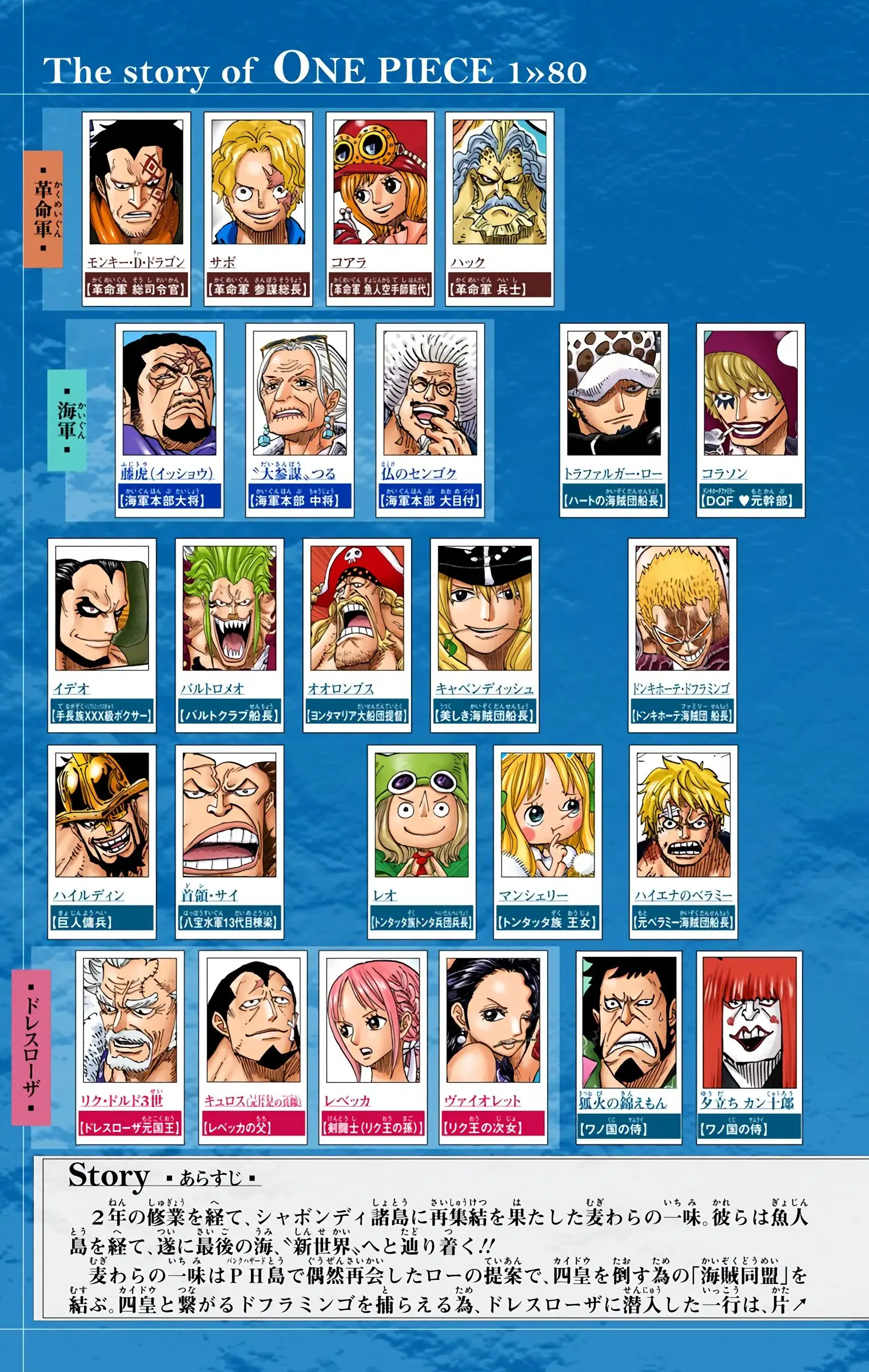 One Piece Colored, chapter 796, page 5