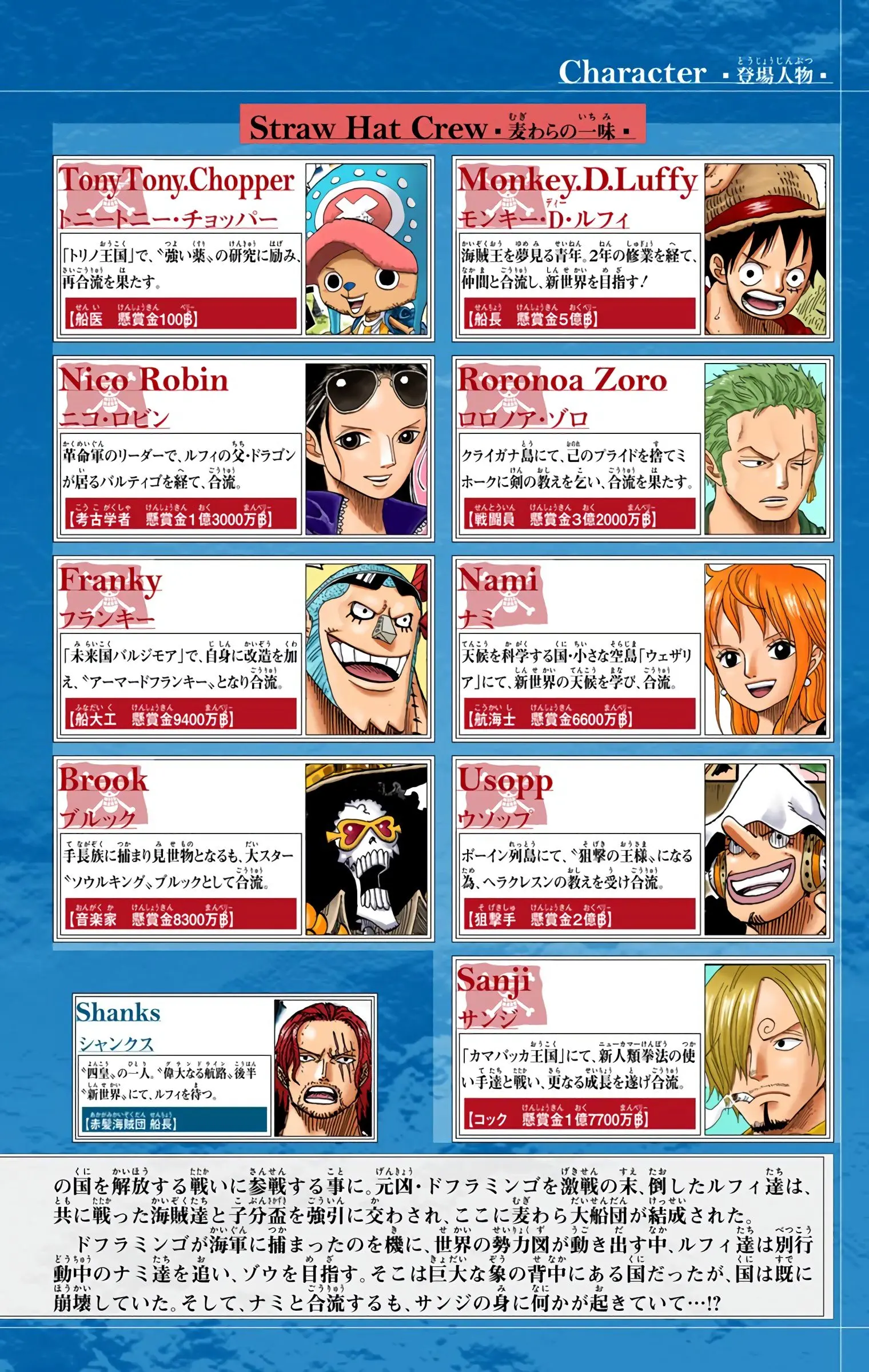 One Piece Colored, chapter 807, page 4
