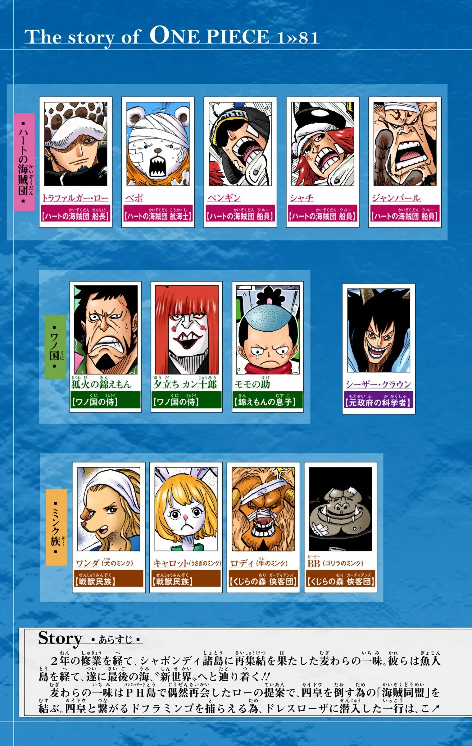 One Piece Colored, chapter 807, page 5