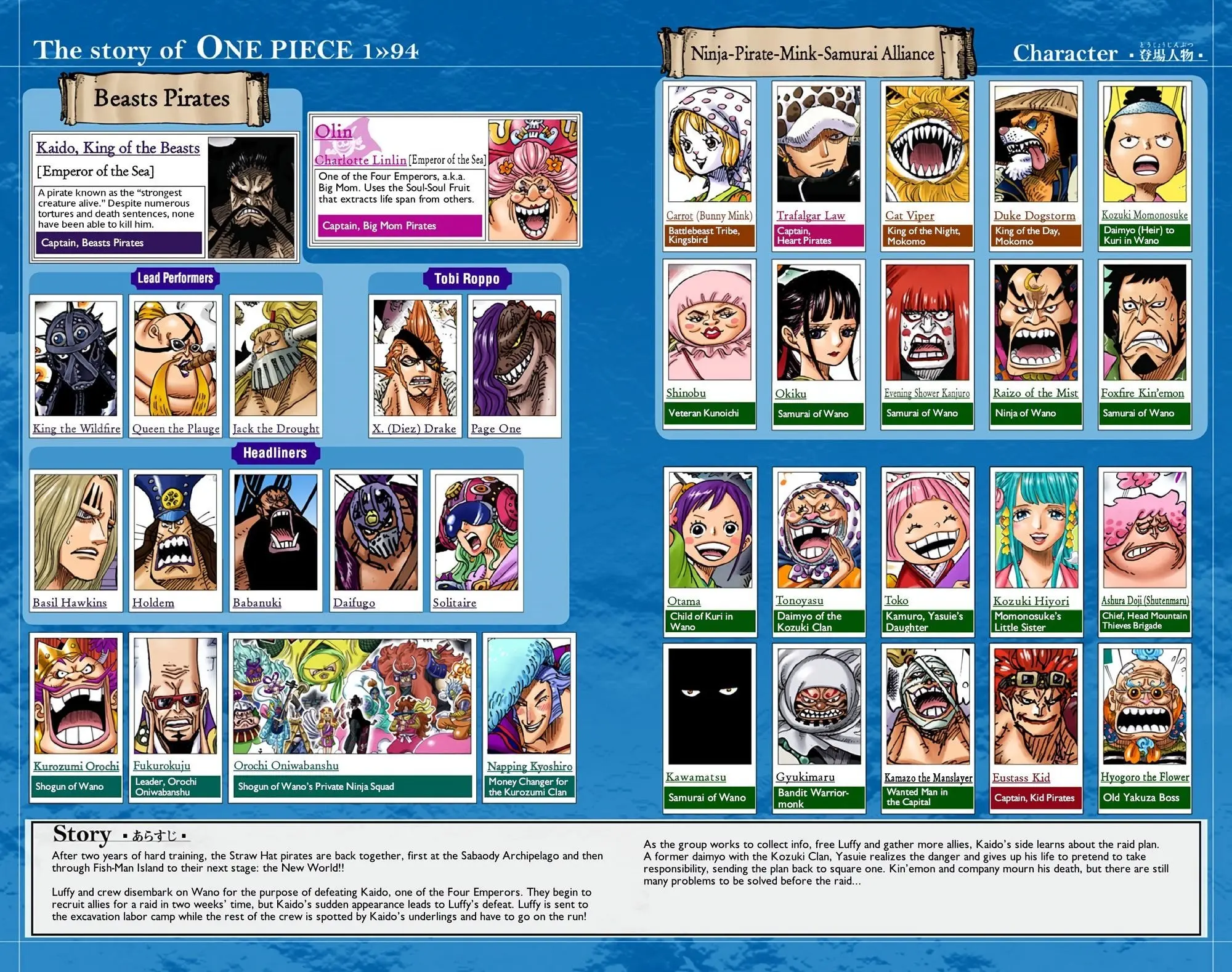 One Piece Colored, chapter 943, page 5
