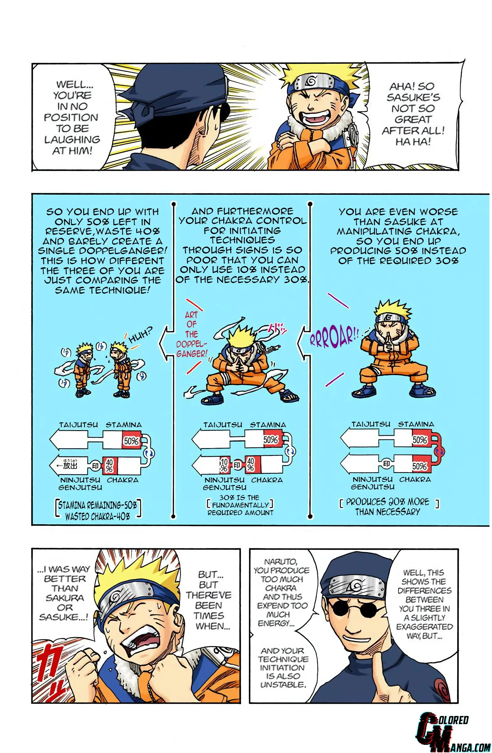 Naruto Colored Manga Online, chapter 90, page 7