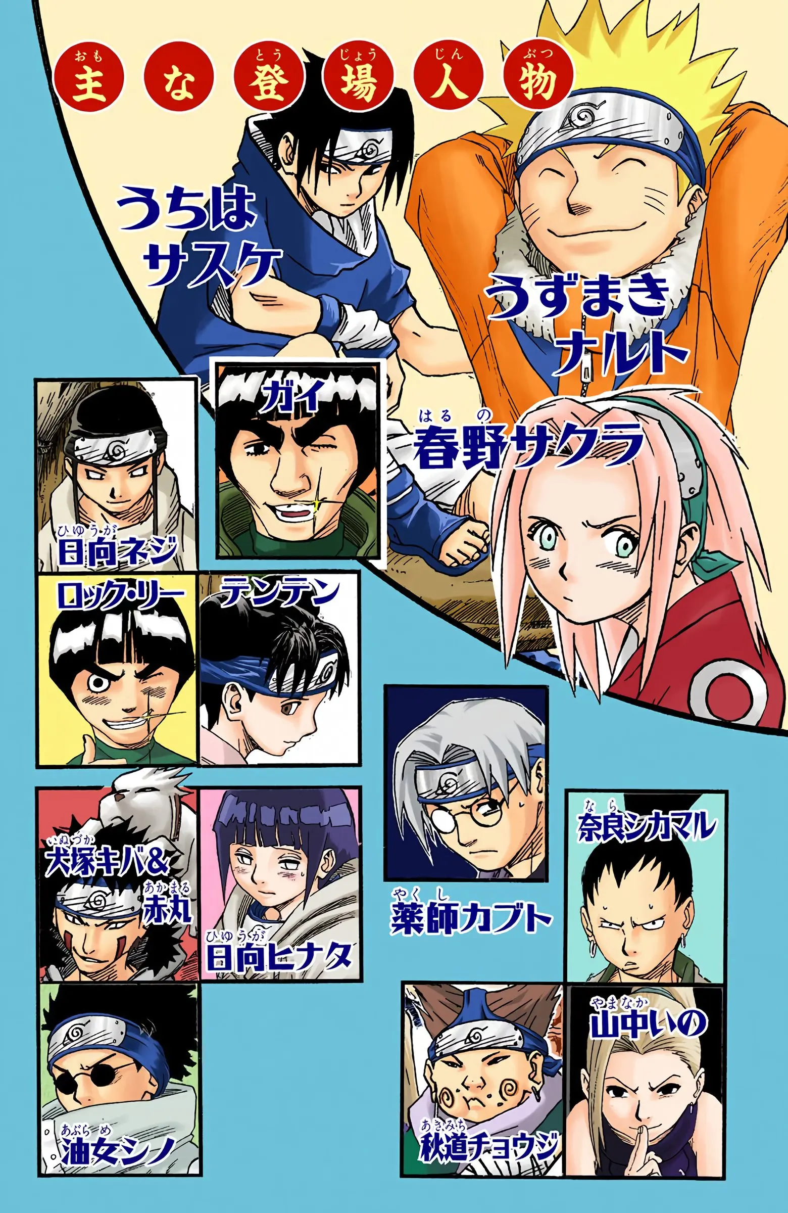 Naruto Colored Manga Online, chapter 100, page 4