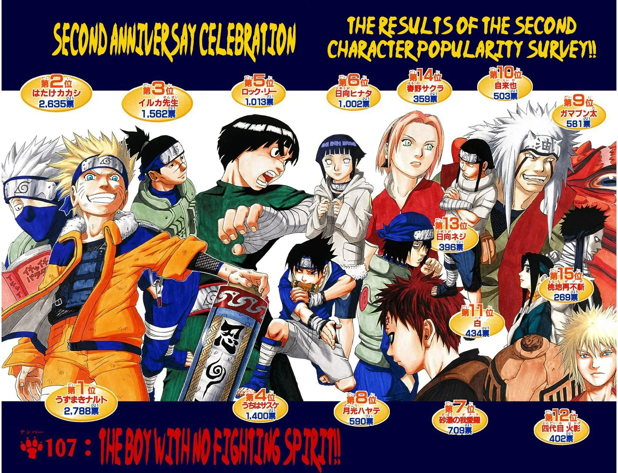 Naruto Colored Manga Online, chapter 107, page 1