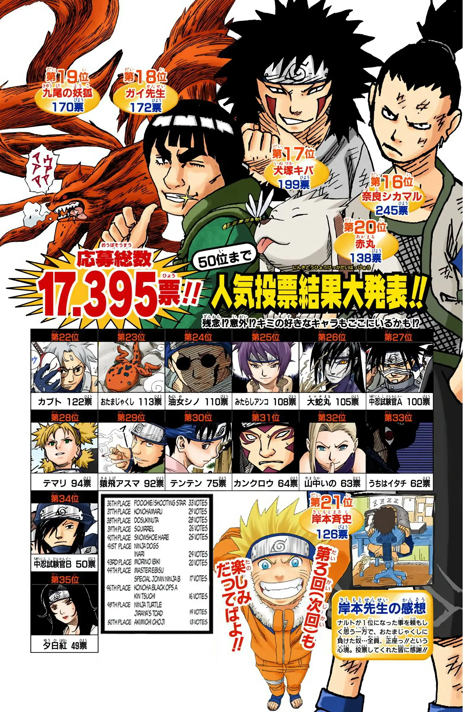 Naruto Colored Manga Online, chapter 107, page 2