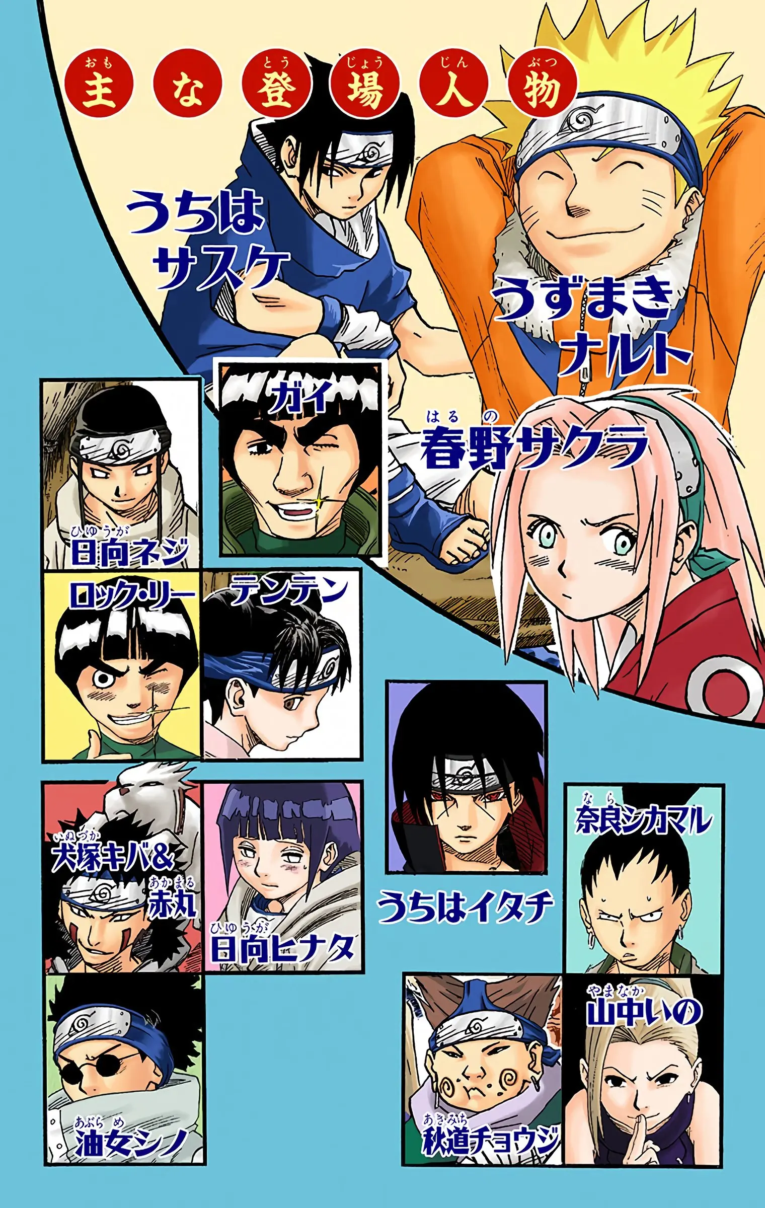Naruto Colored Manga Online, chapter 136, page 4