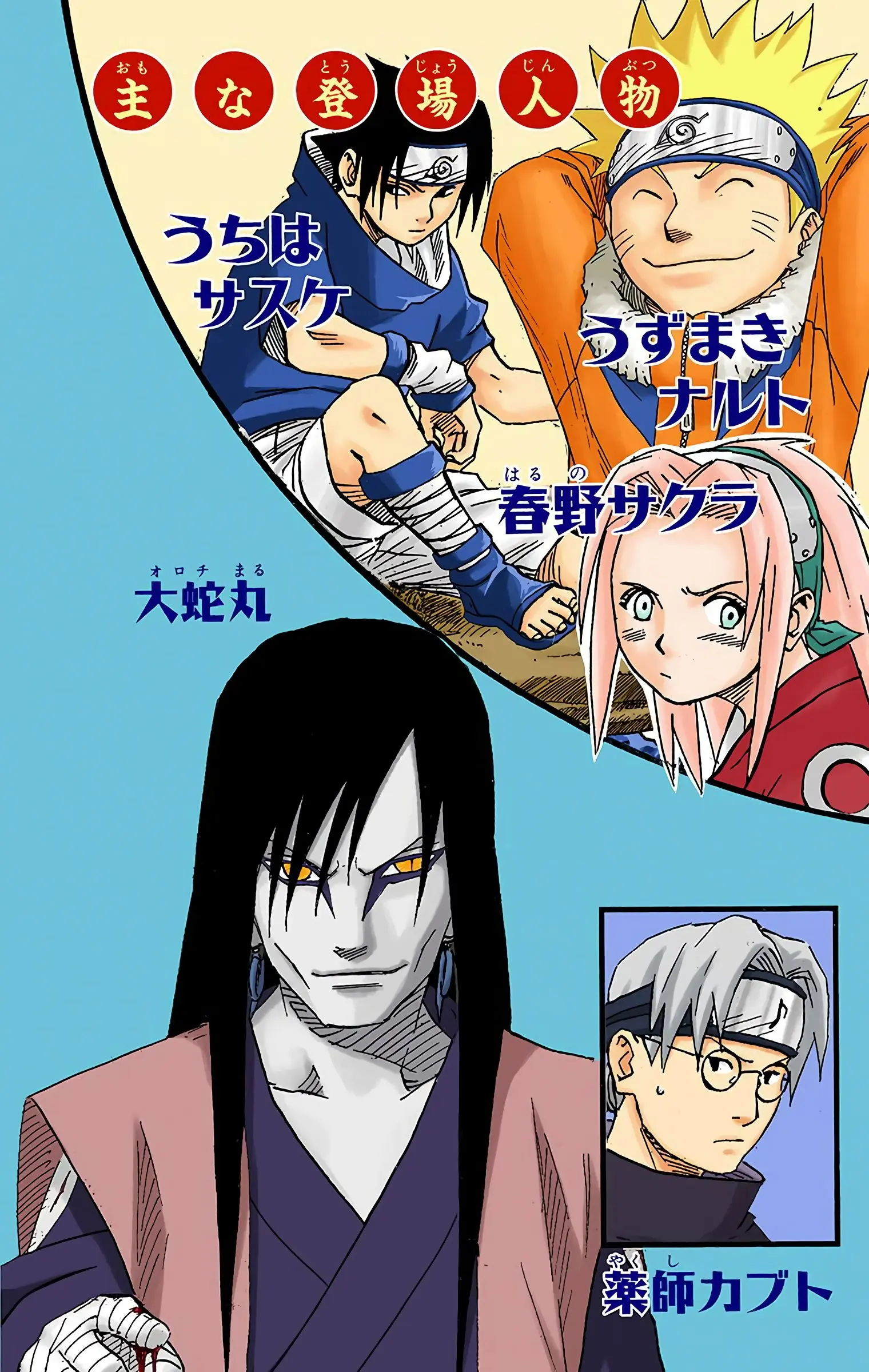 Naruto Colored Manga Online, chapter 163, page 4