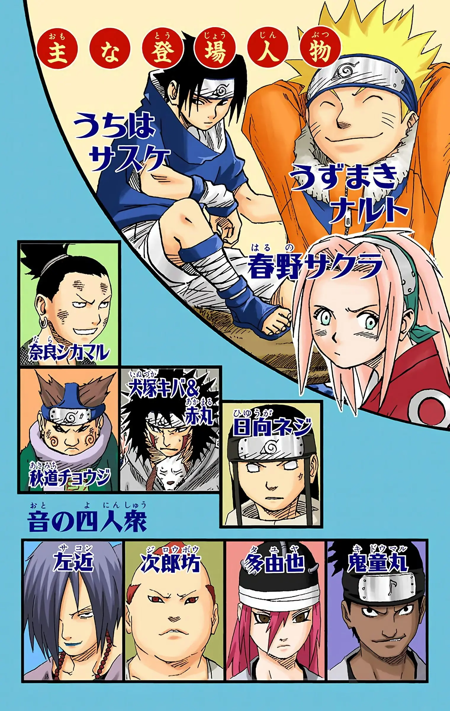 Naruto Colored Manga Online, chapter 181, page 4