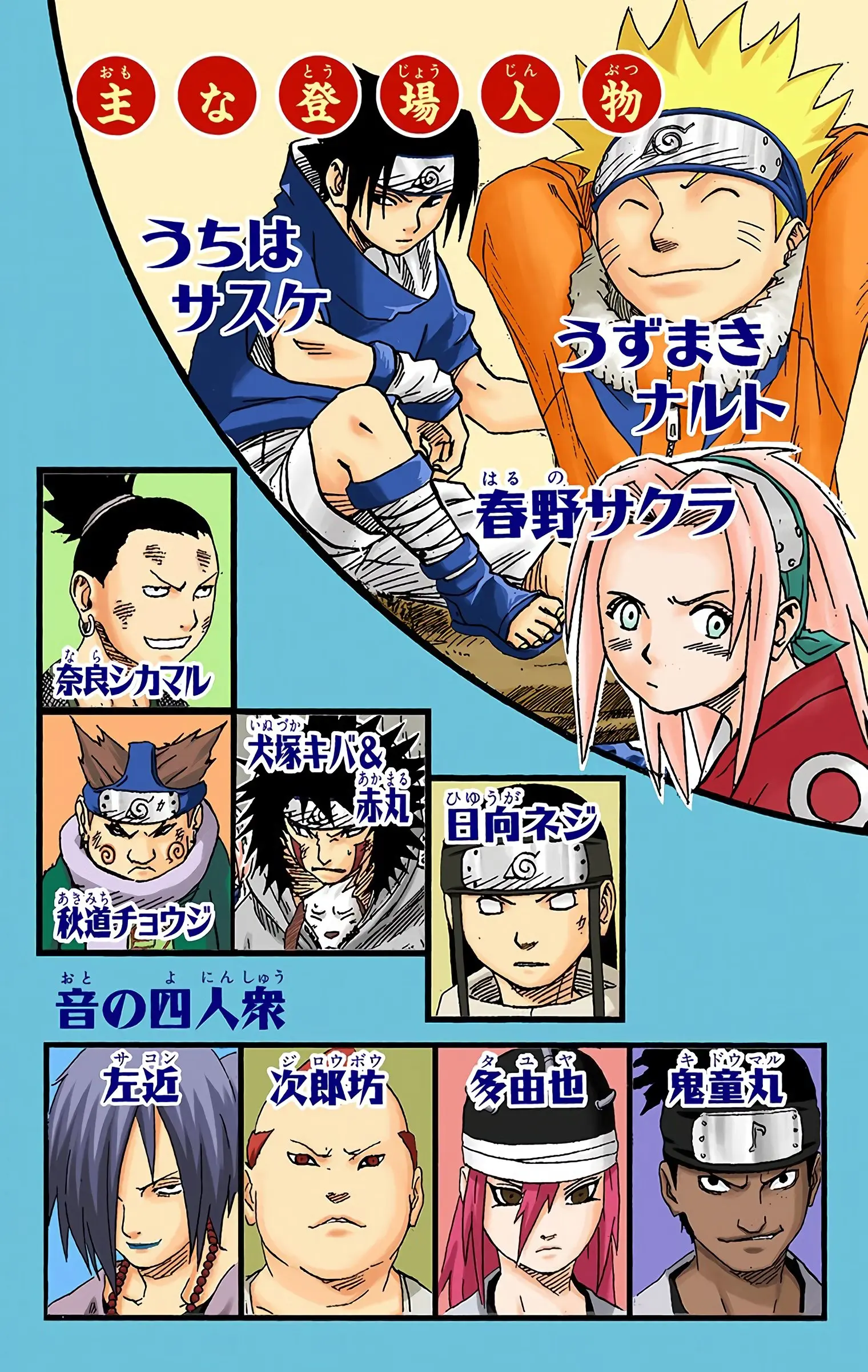 Naruto Colored Manga Online, chapter 200, page 4