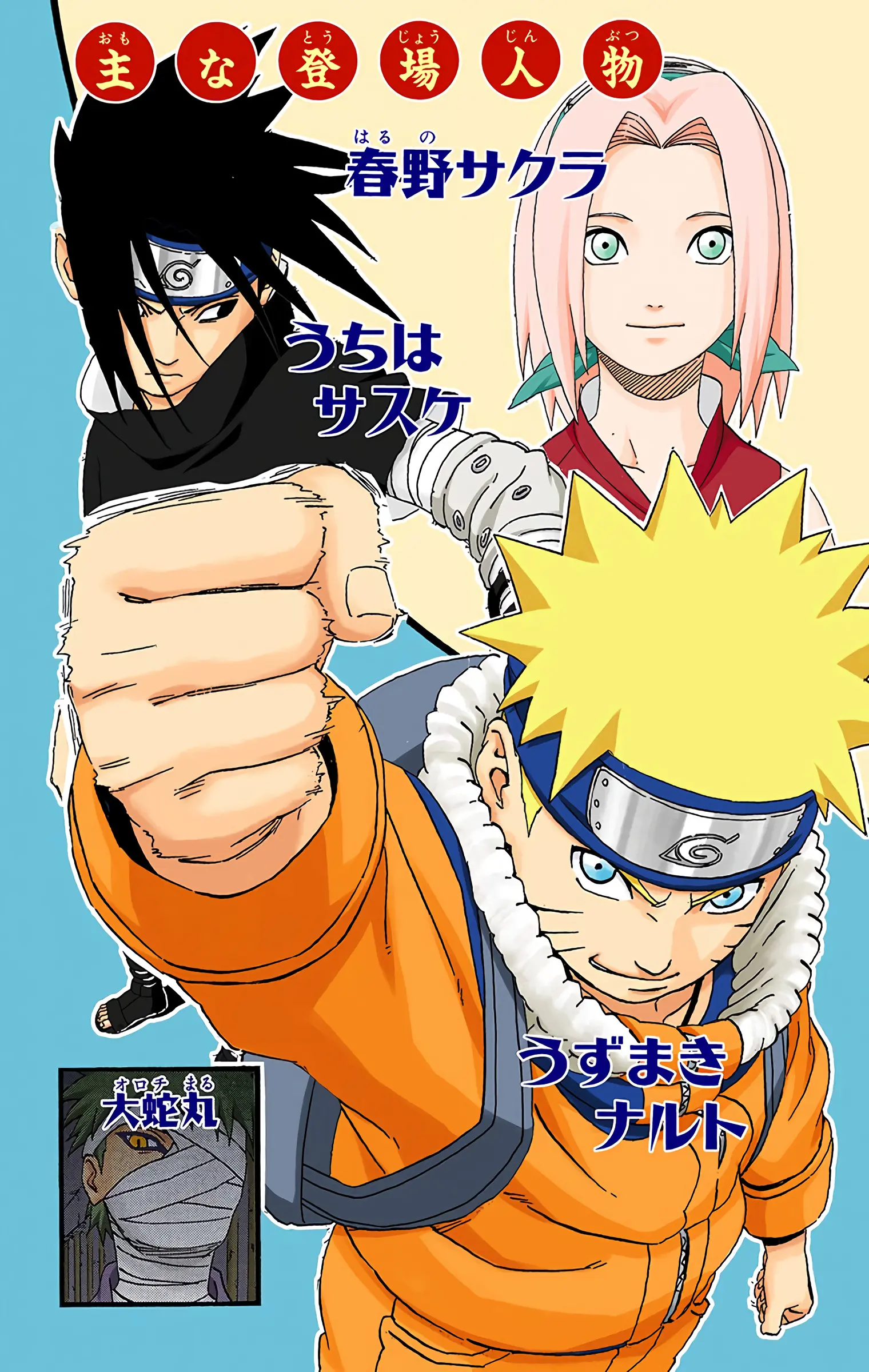 Naruto Colored Manga Online, chapter 236, page 4