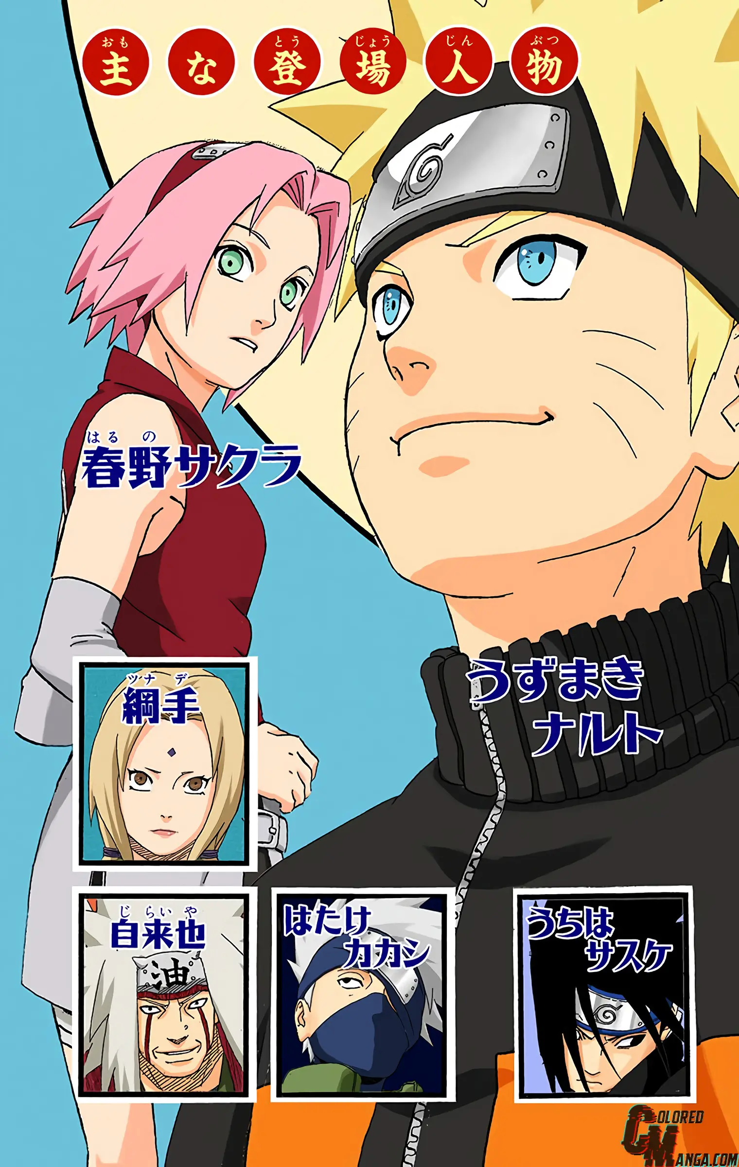 Naruto Colored Manga Online, chapter 245, page 4