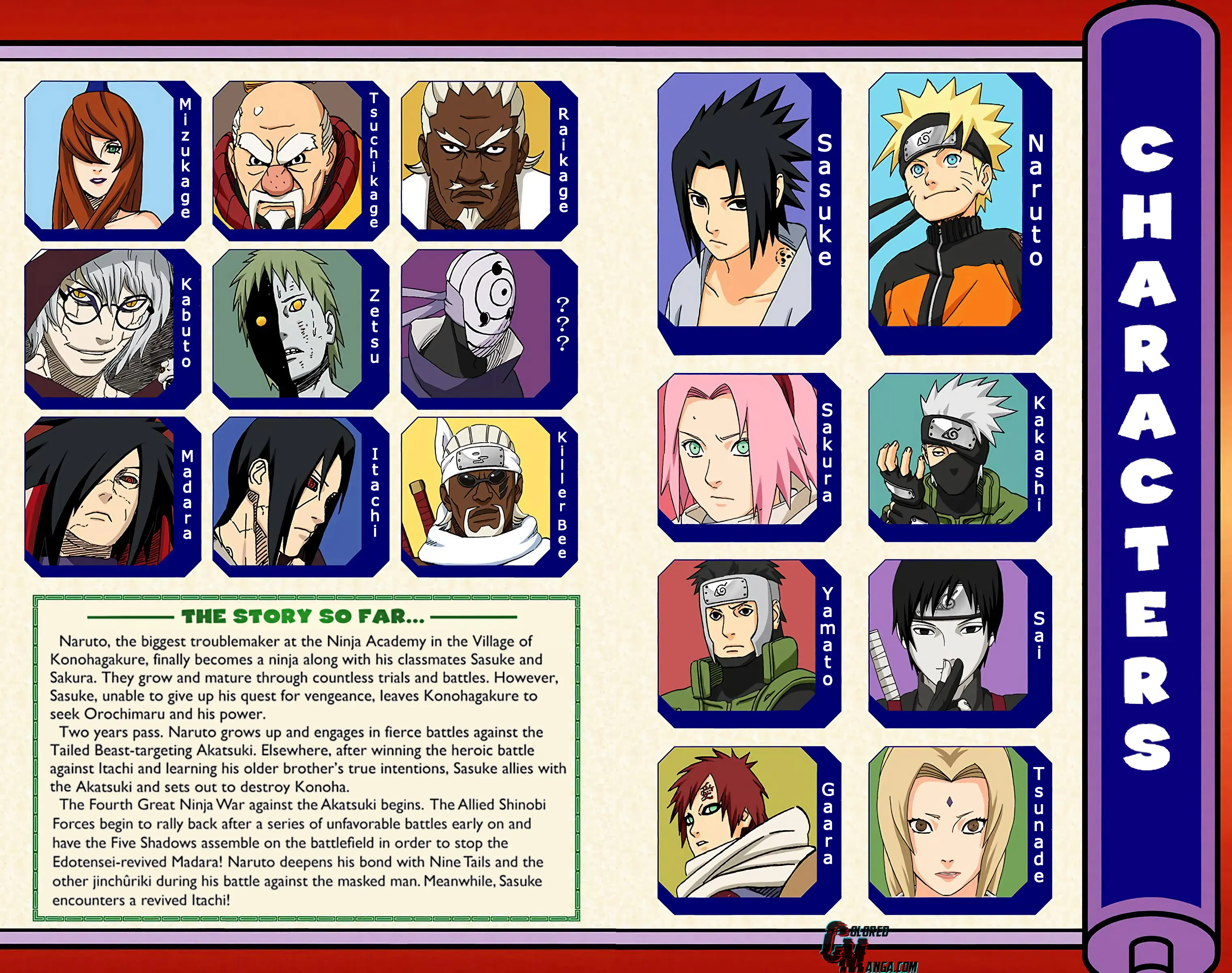 Naruto Colored Manga Online, chapter 576, page 4