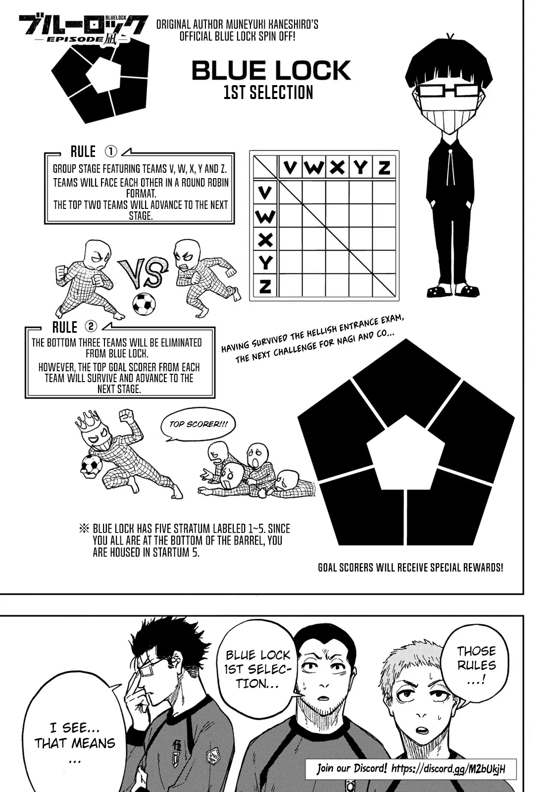 Blue Lock Episode Nagi Manga, chapter 5, page 4
