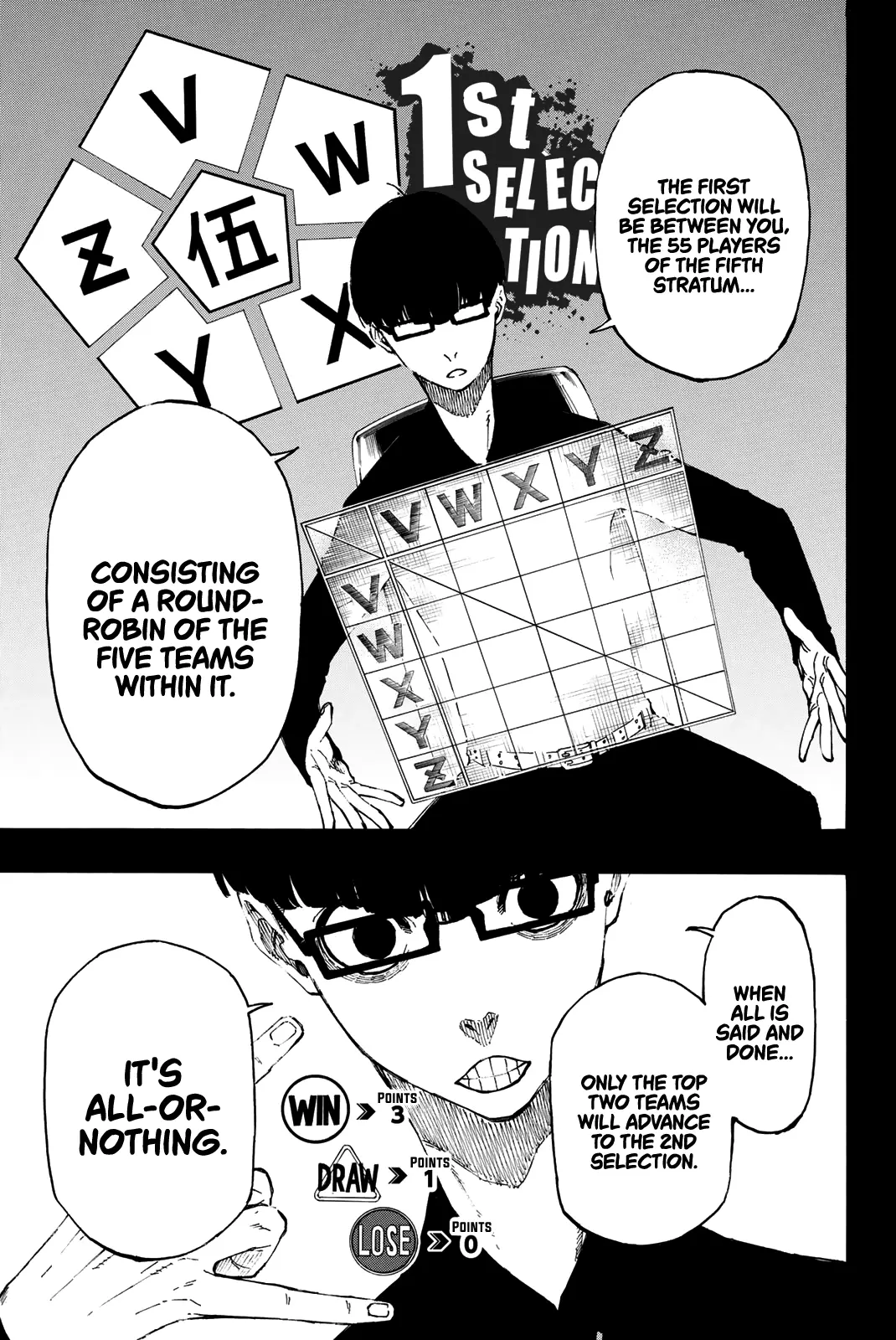 B Lock Manga, chapter 4, page 10
