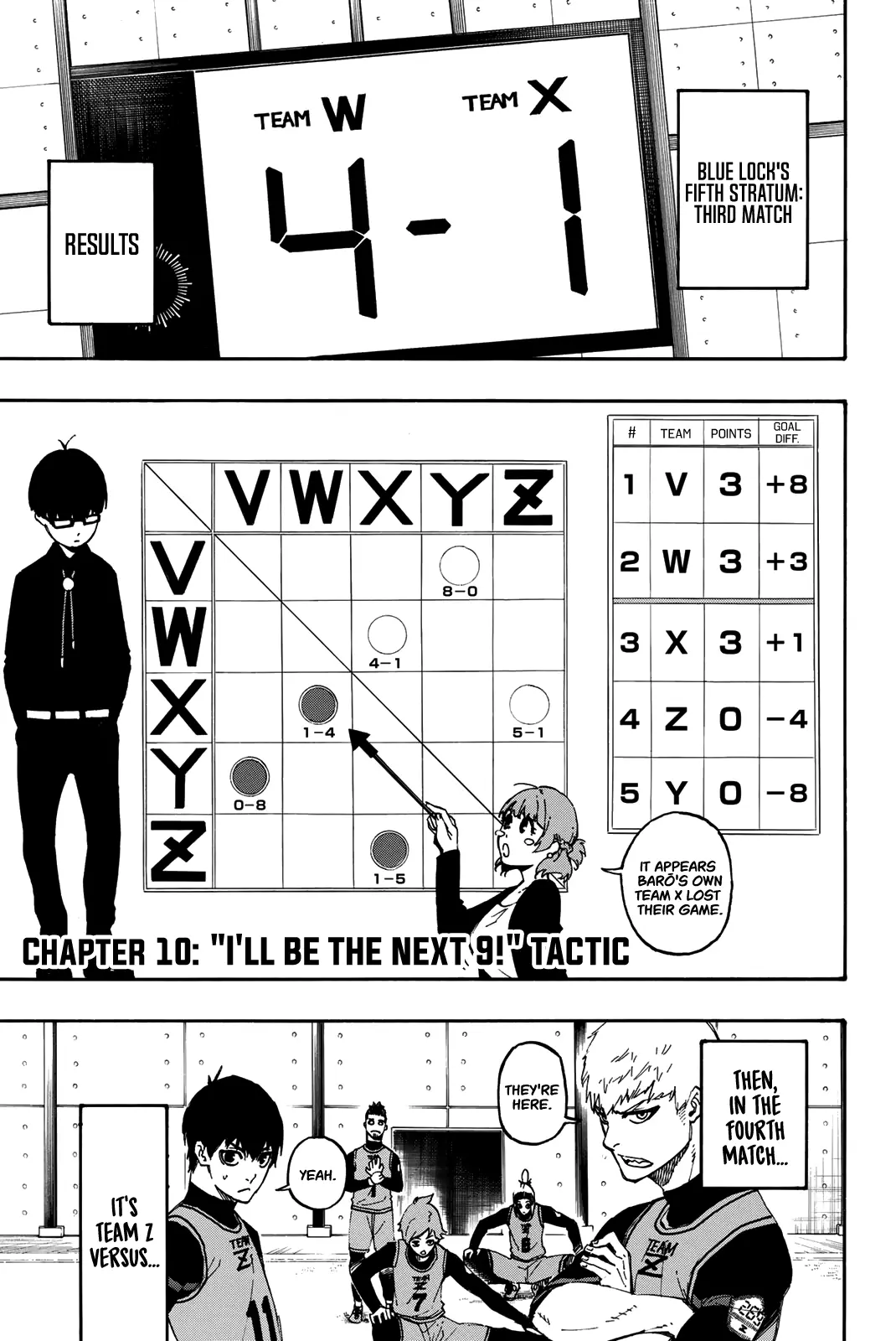 B Lock Manga, chapter 10, page 2