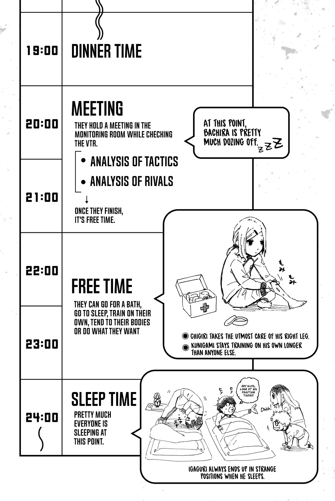 B Lock Manga, chapter 22, page 24