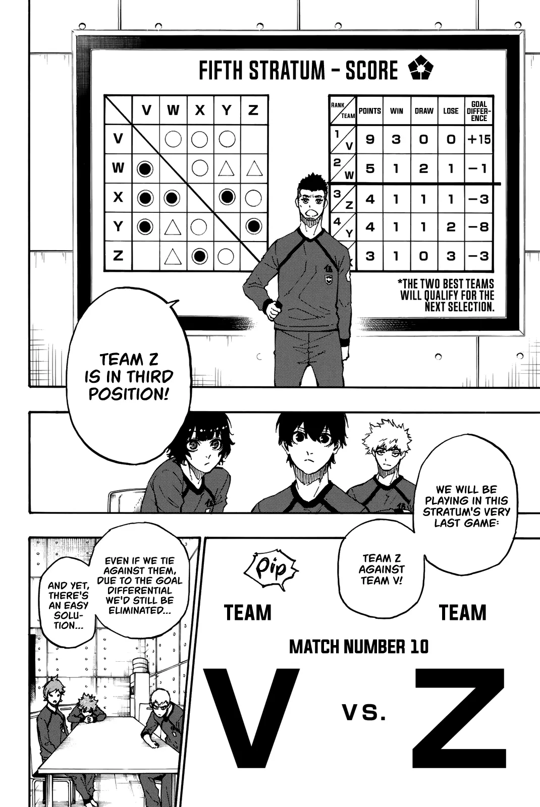 B Lock Manga, chapter 23, page 9