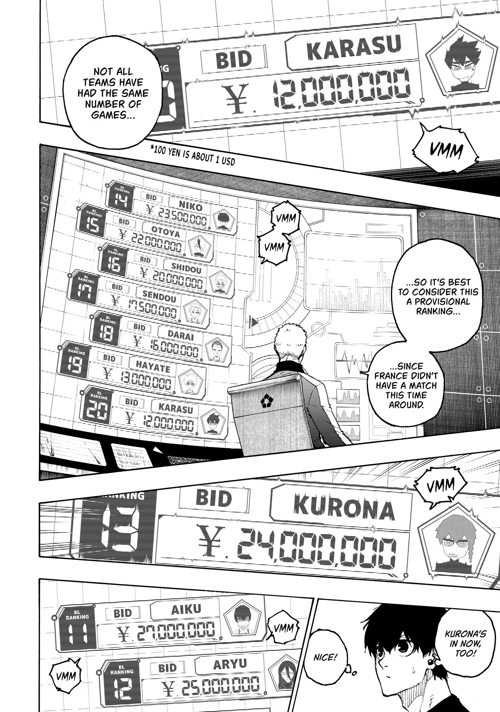 B Lock Manga, chapter 204, page 15