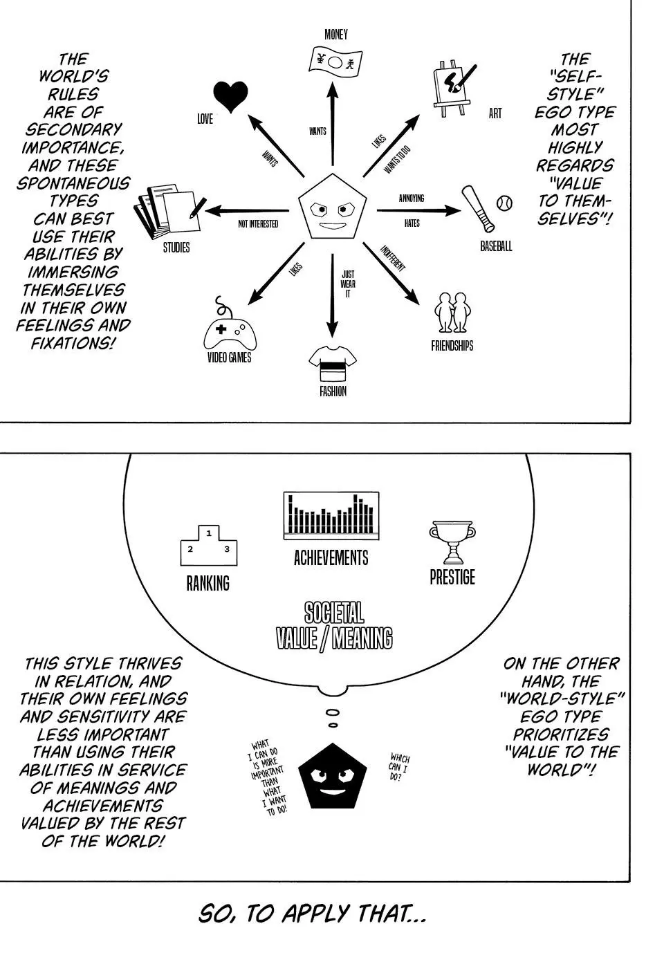 B Lock Manga, chapter 254, page 9