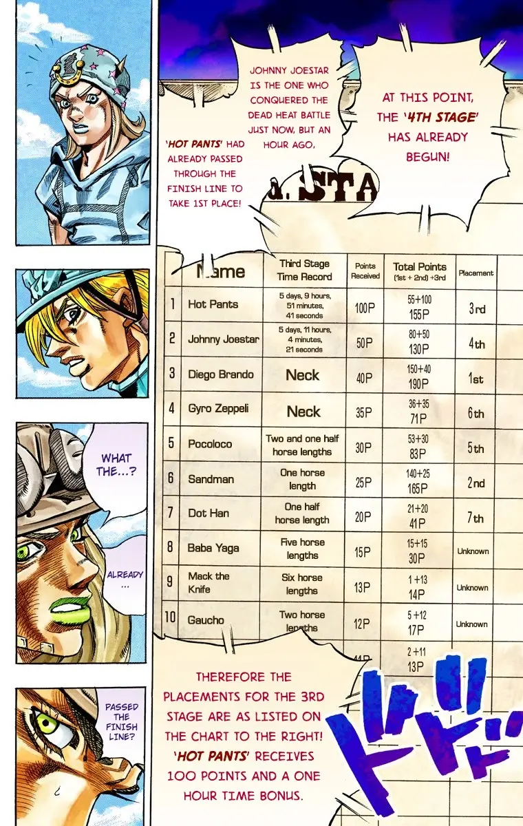 JoJo's Bizarre Adventure Steel Ball Run Colored Manga, chapter 32, page 39